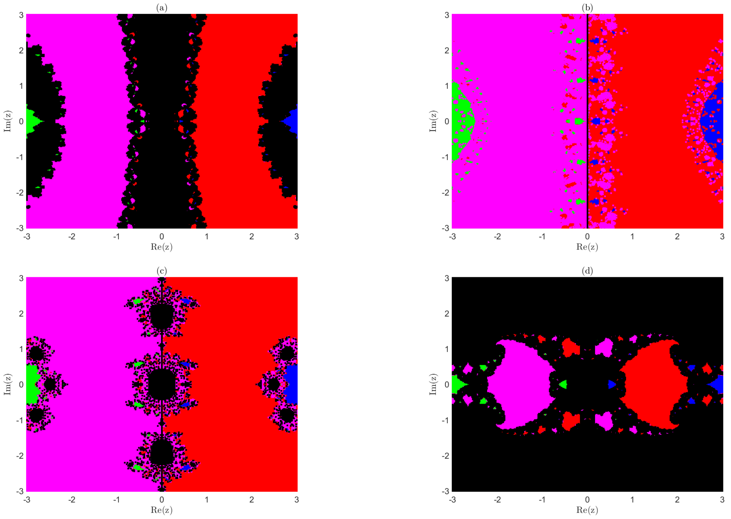 Appliedmath 05 00038 g003