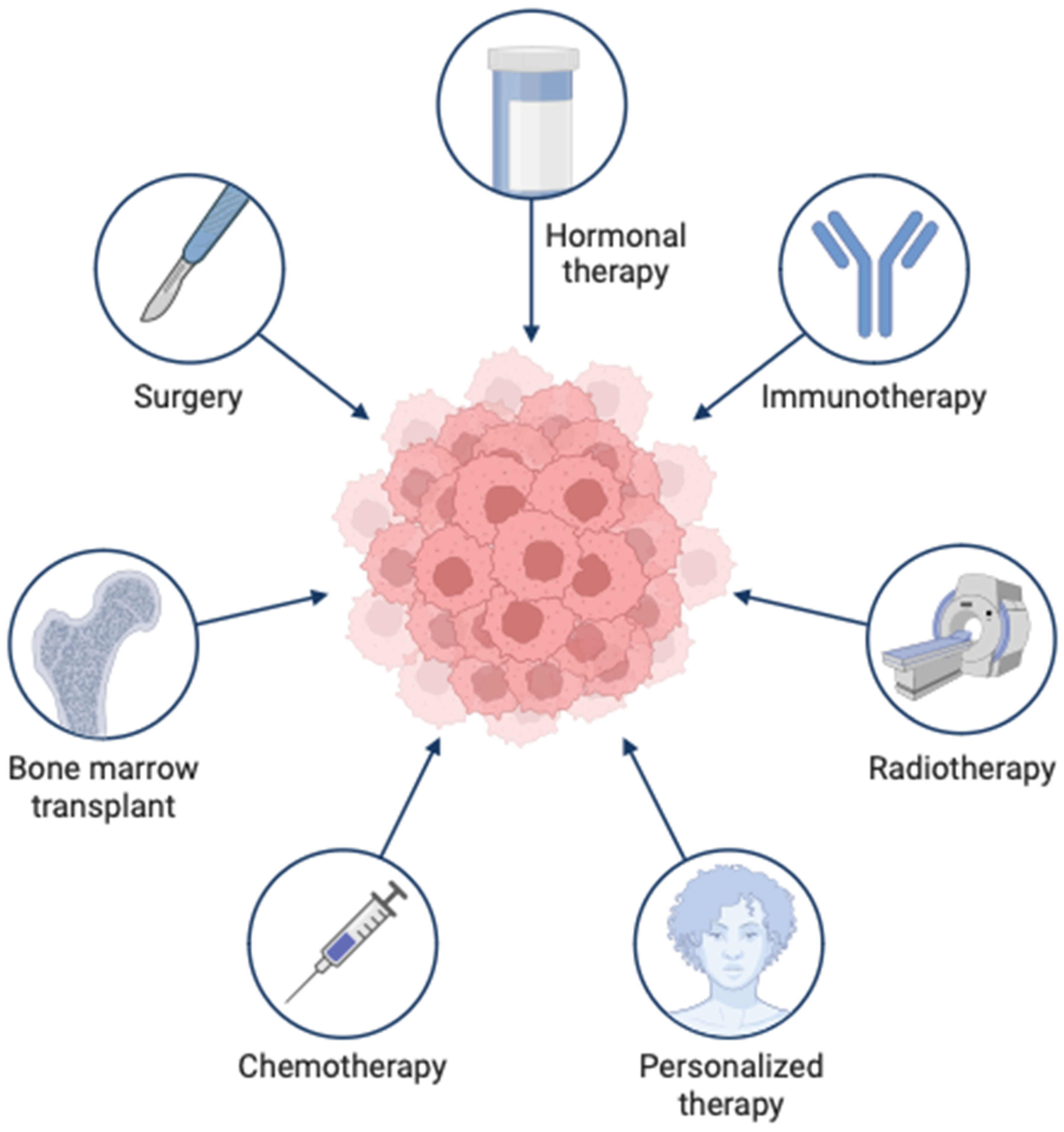 Appliedmath 05 00040 g001