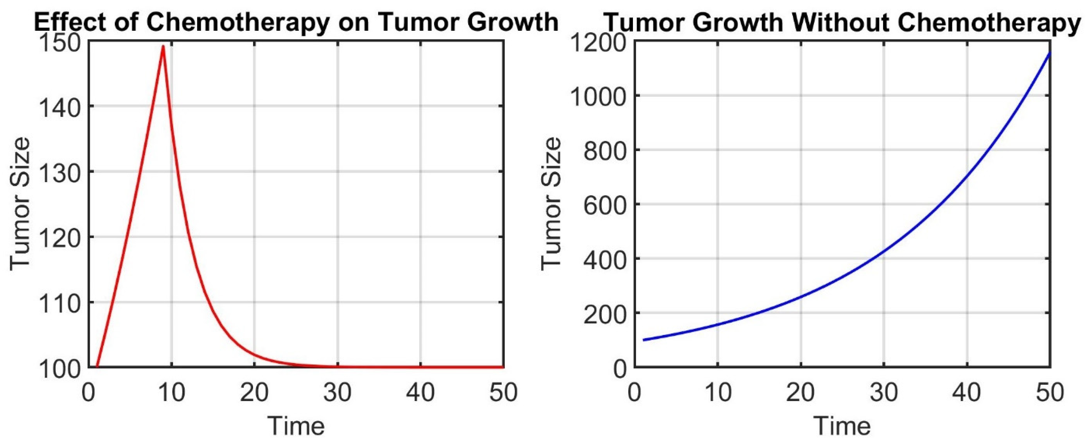 Appliedmath 05 00040 g004