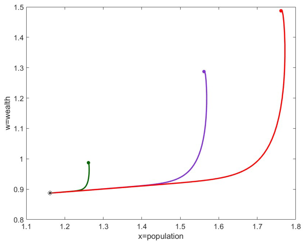 Appliedmath 05 00043 g002