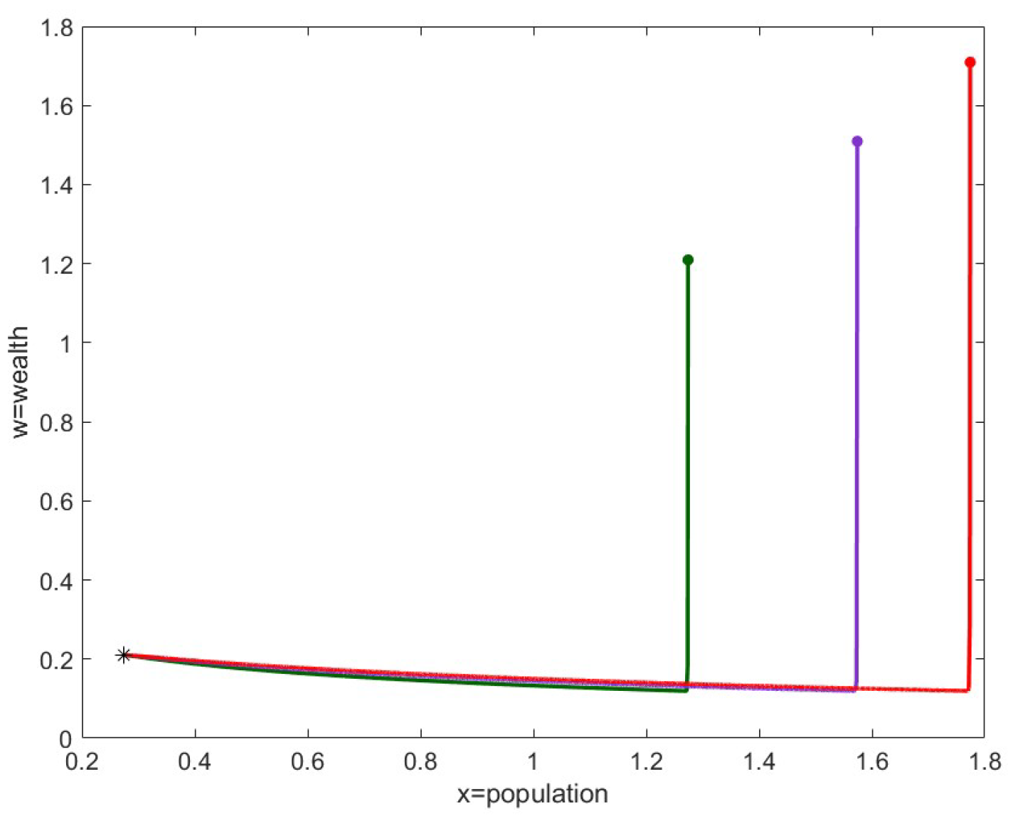 Appliedmath 05 00043 g005