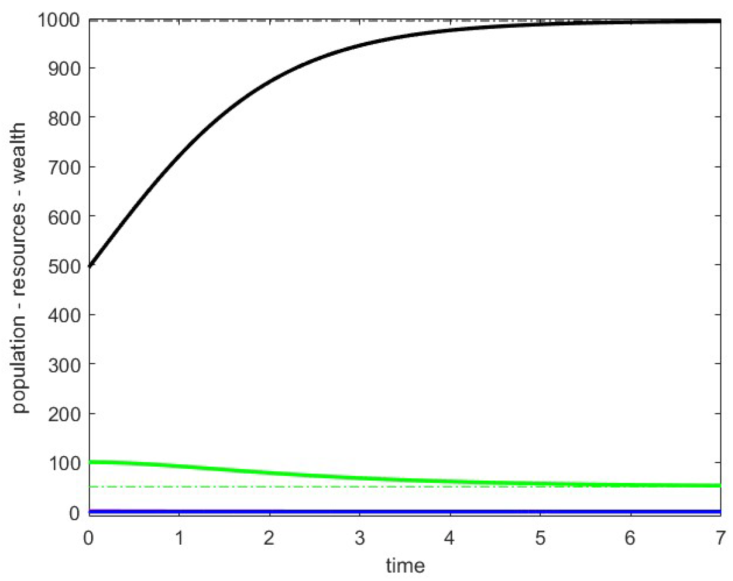 Appliedmath 05 00043 g006