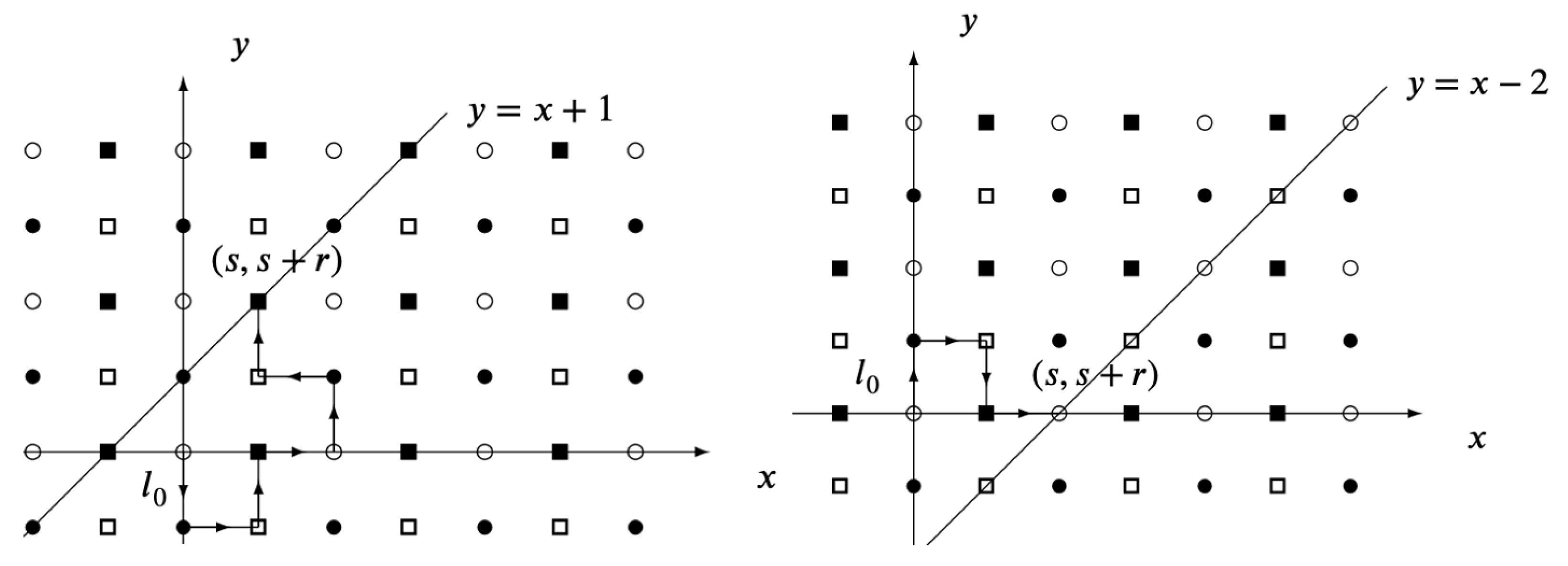 Appliedmath 05 00044 g012
