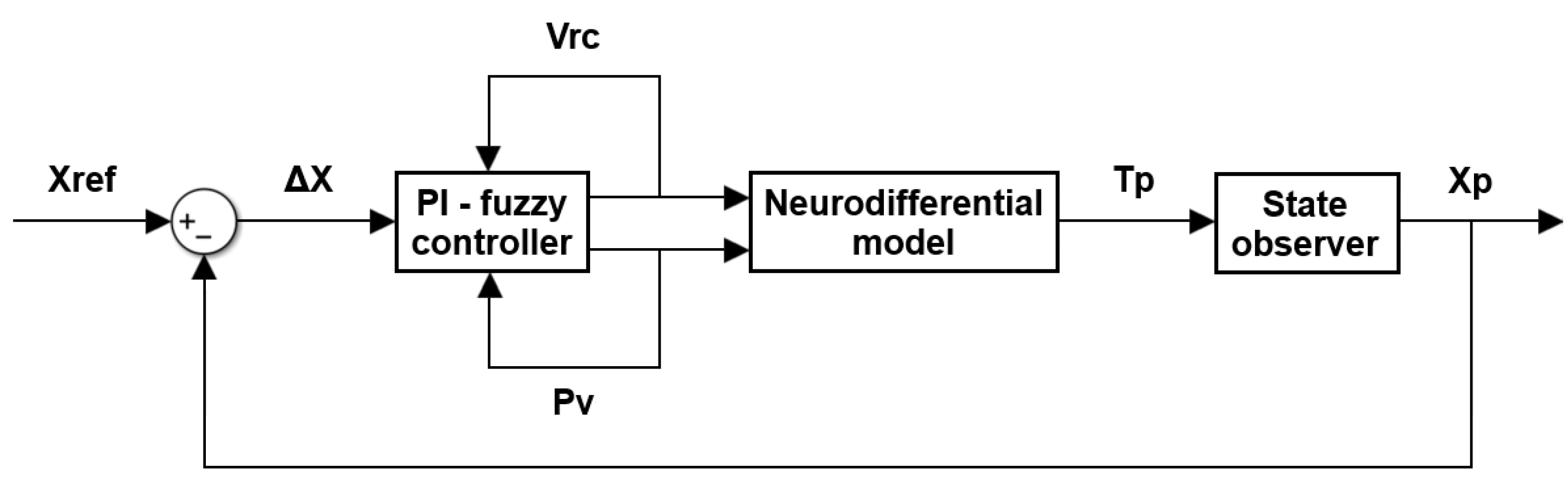 Appliedmath 05 00045 g005