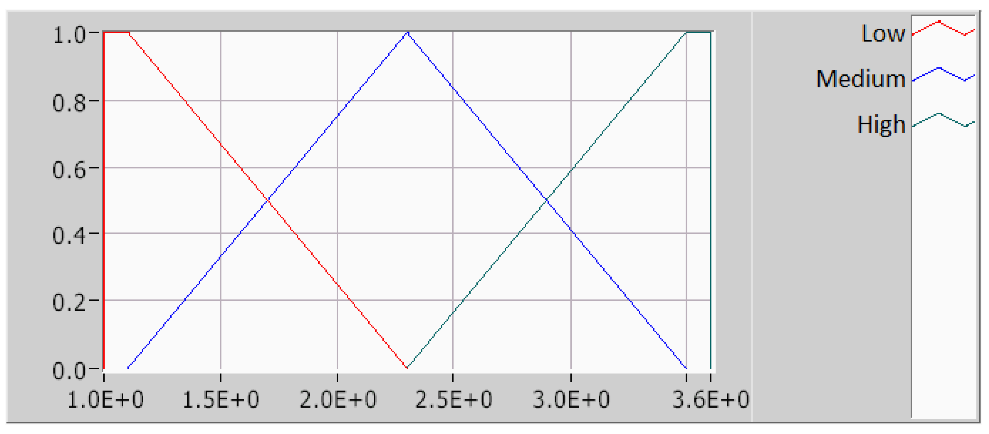 Appliedmath 05 00045 g008
