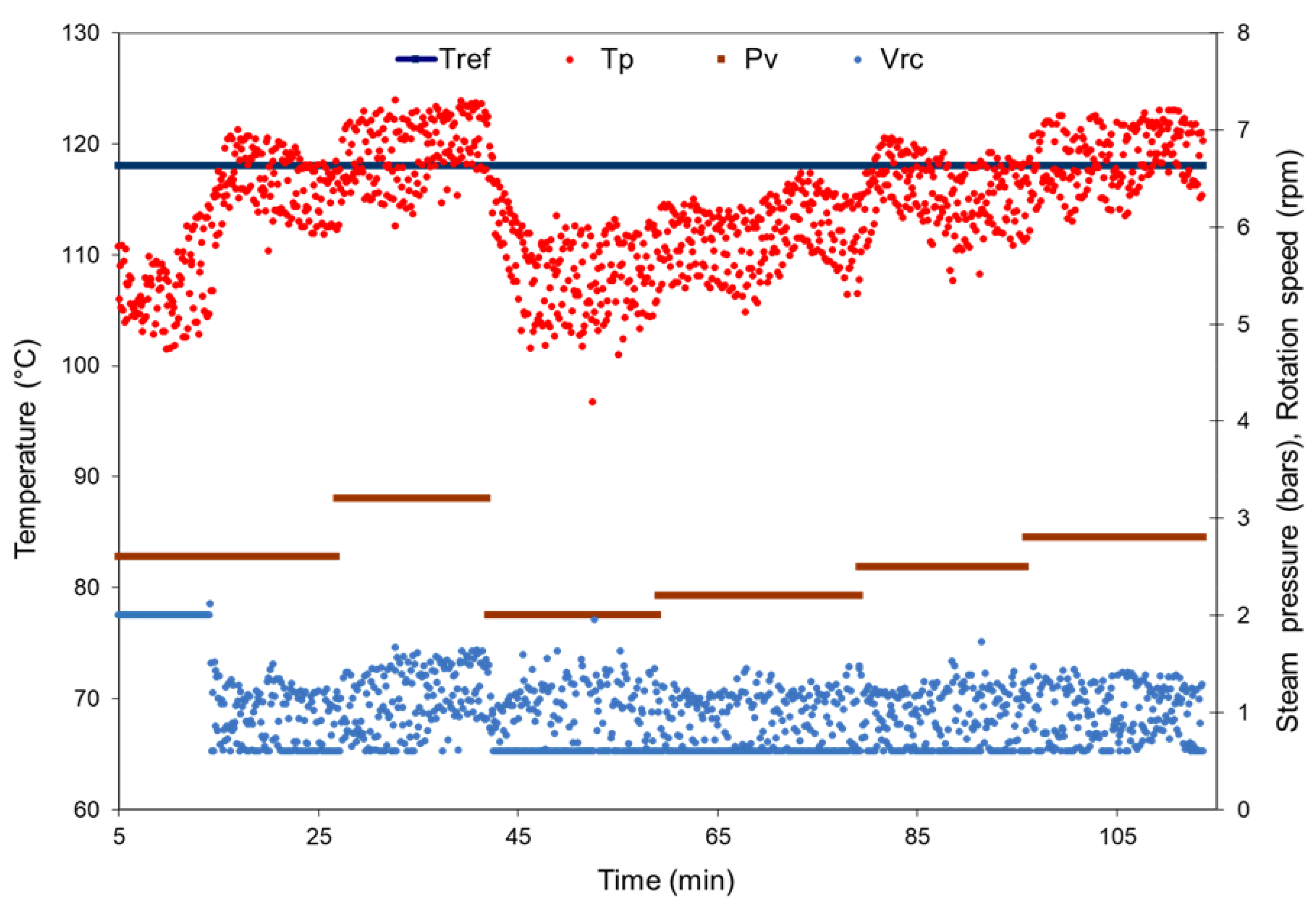 Appliedmath 05 00045 g013