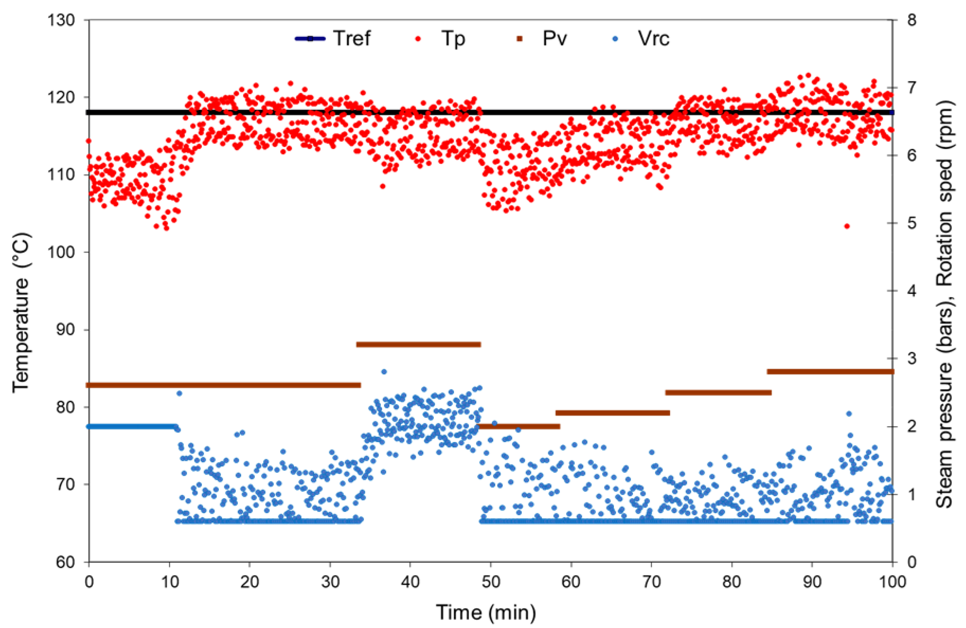 Appliedmath 05 00045 g014