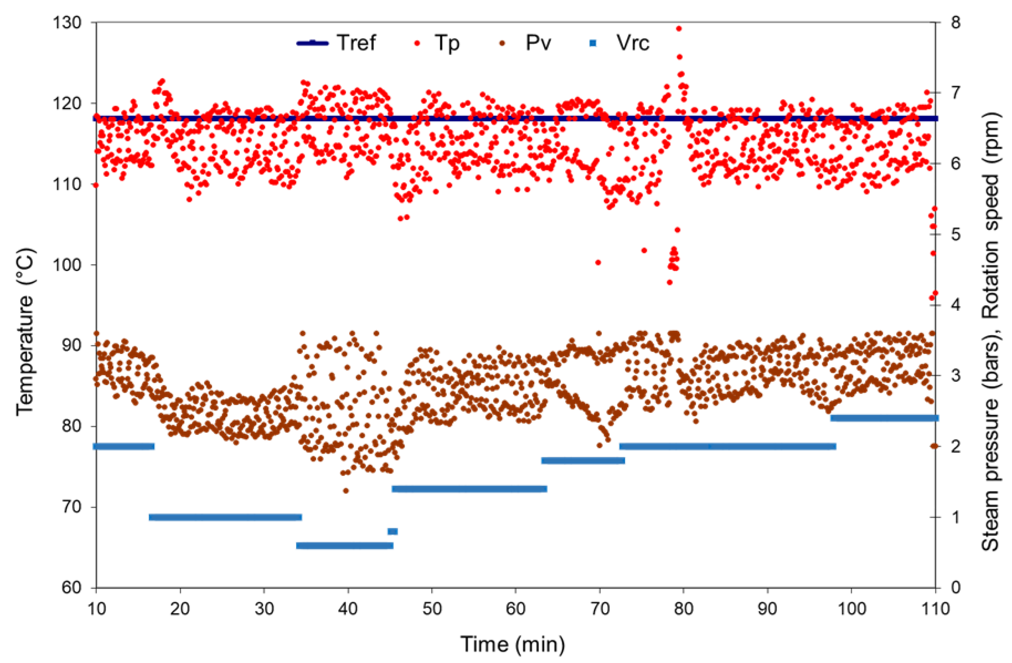 Appliedmath 05 00045 g015