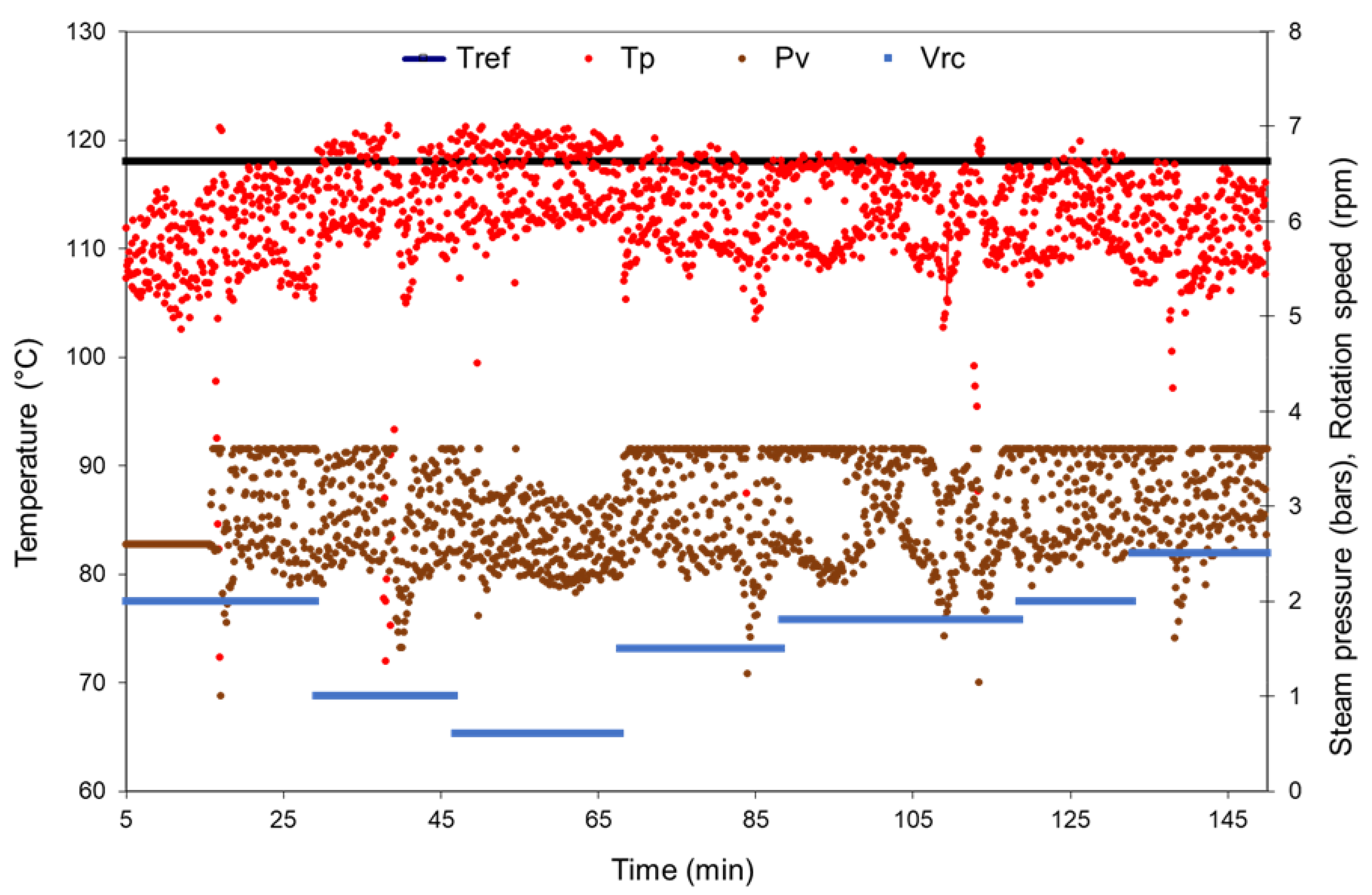 Appliedmath 05 00045 g016