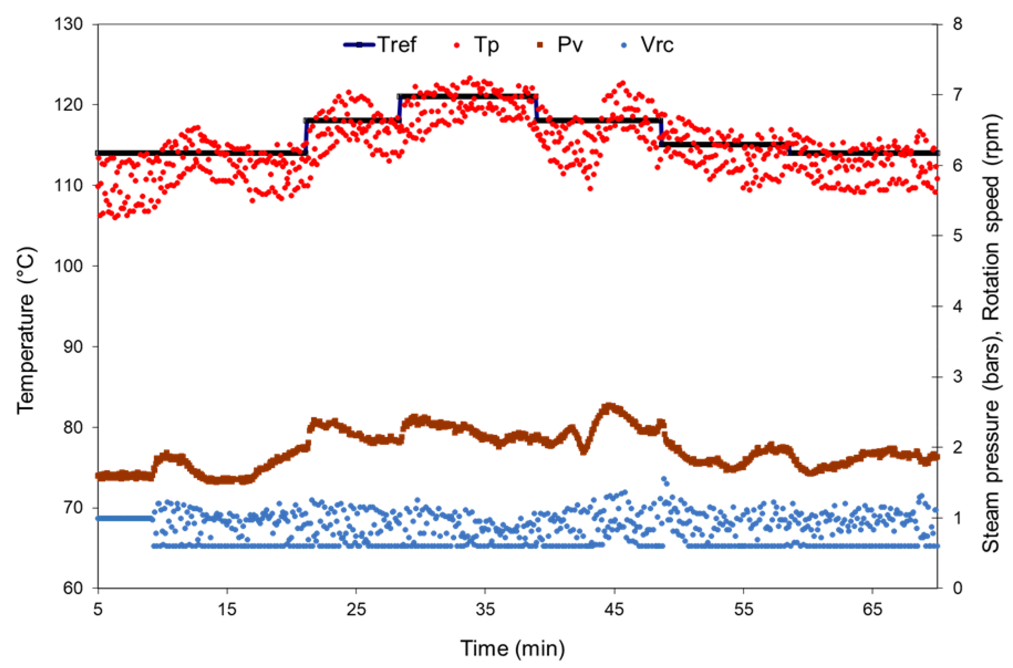 Appliedmath 05 00045 g017