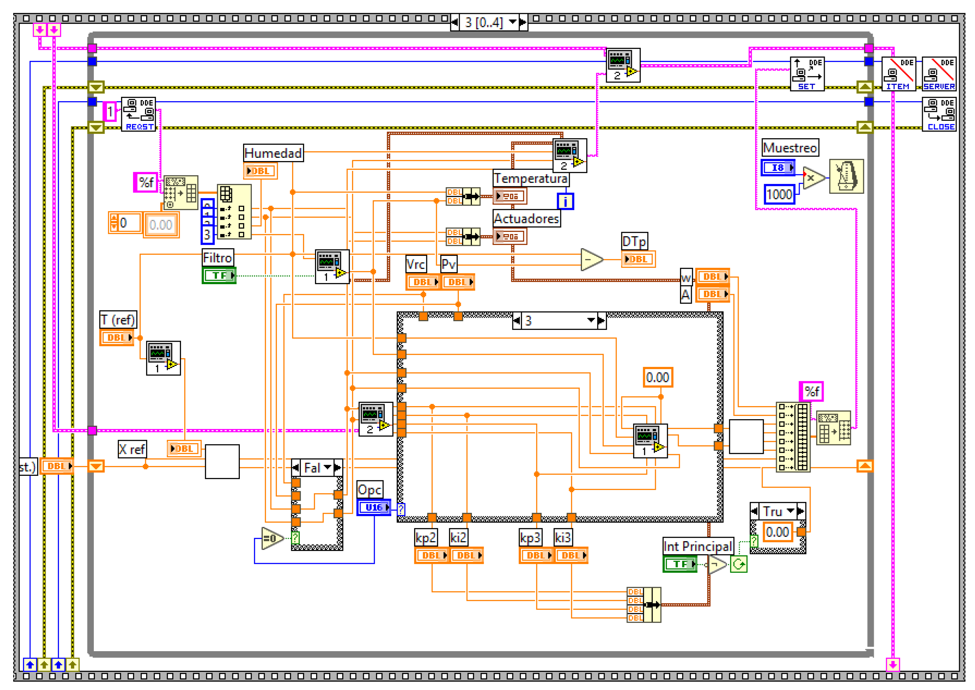 Appliedmath 05 00045 g0a5