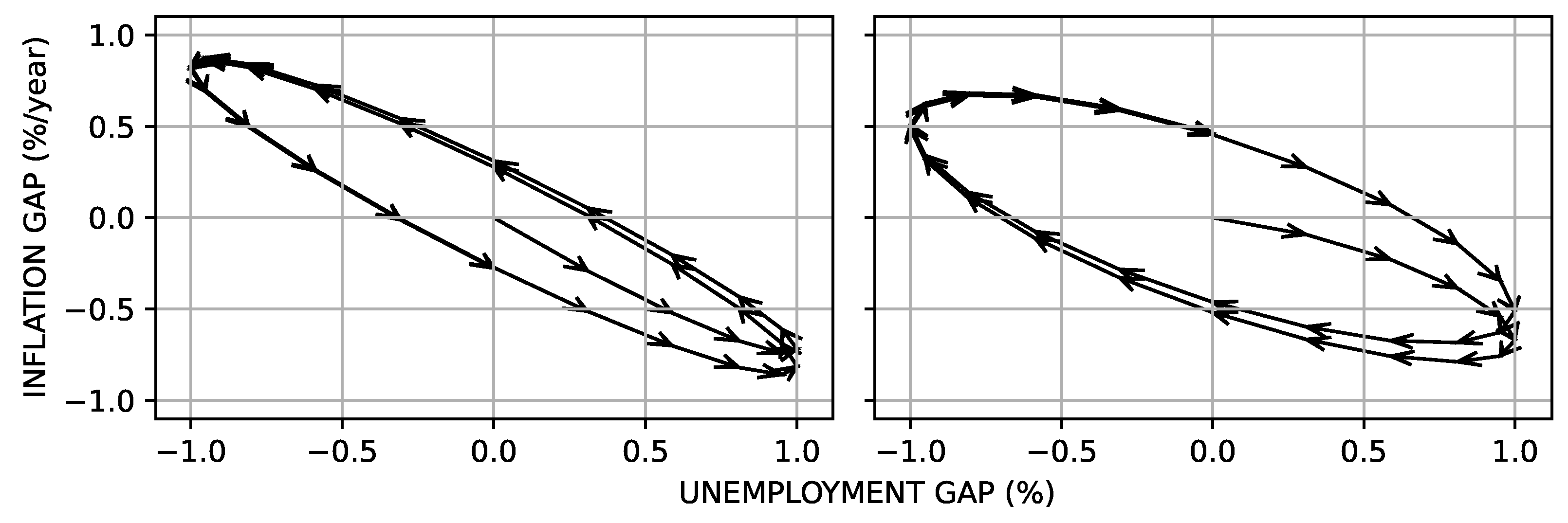 Appliedmath 05 00051 g002