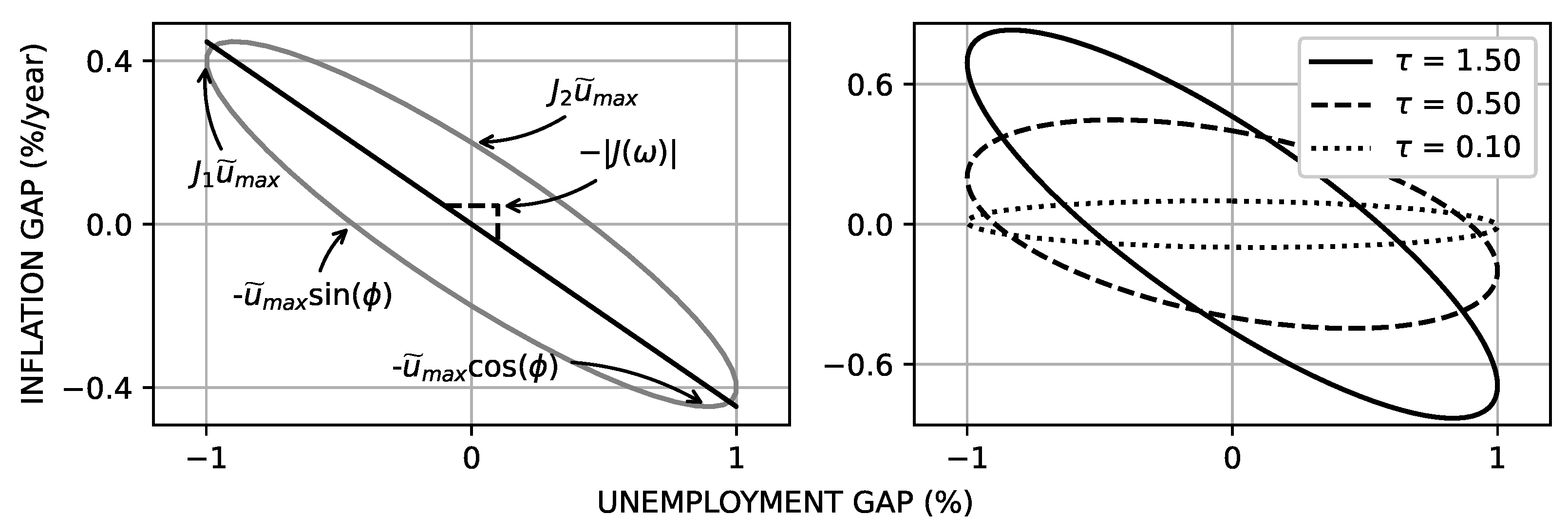 Appliedmath 05 00051 g003