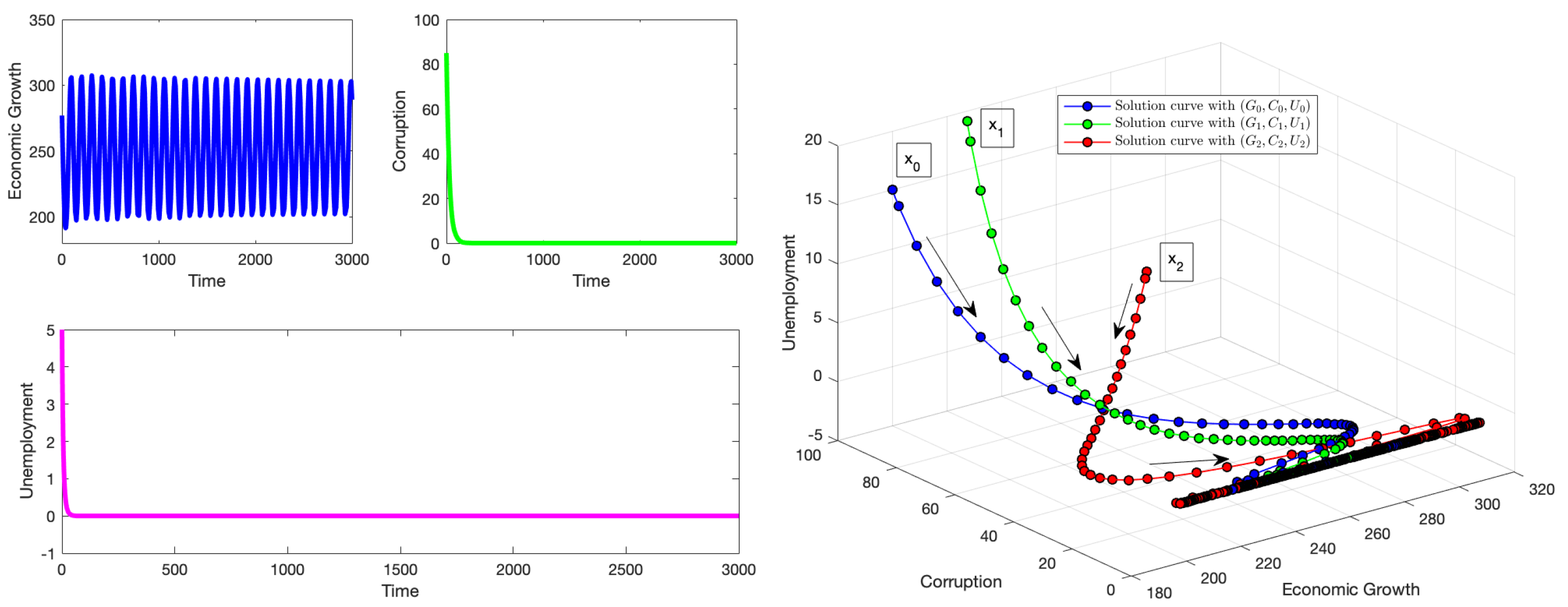 Appliedmath 05 00057 g002