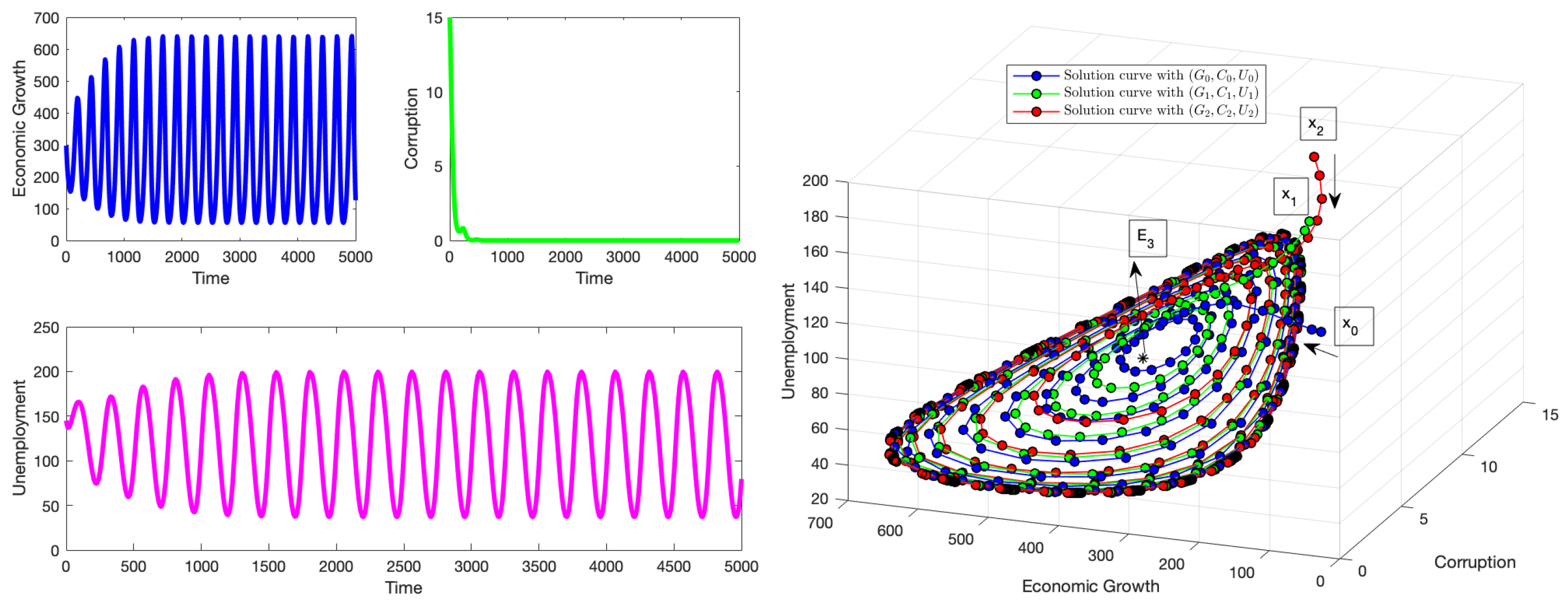 Appliedmath 05 00057 g006