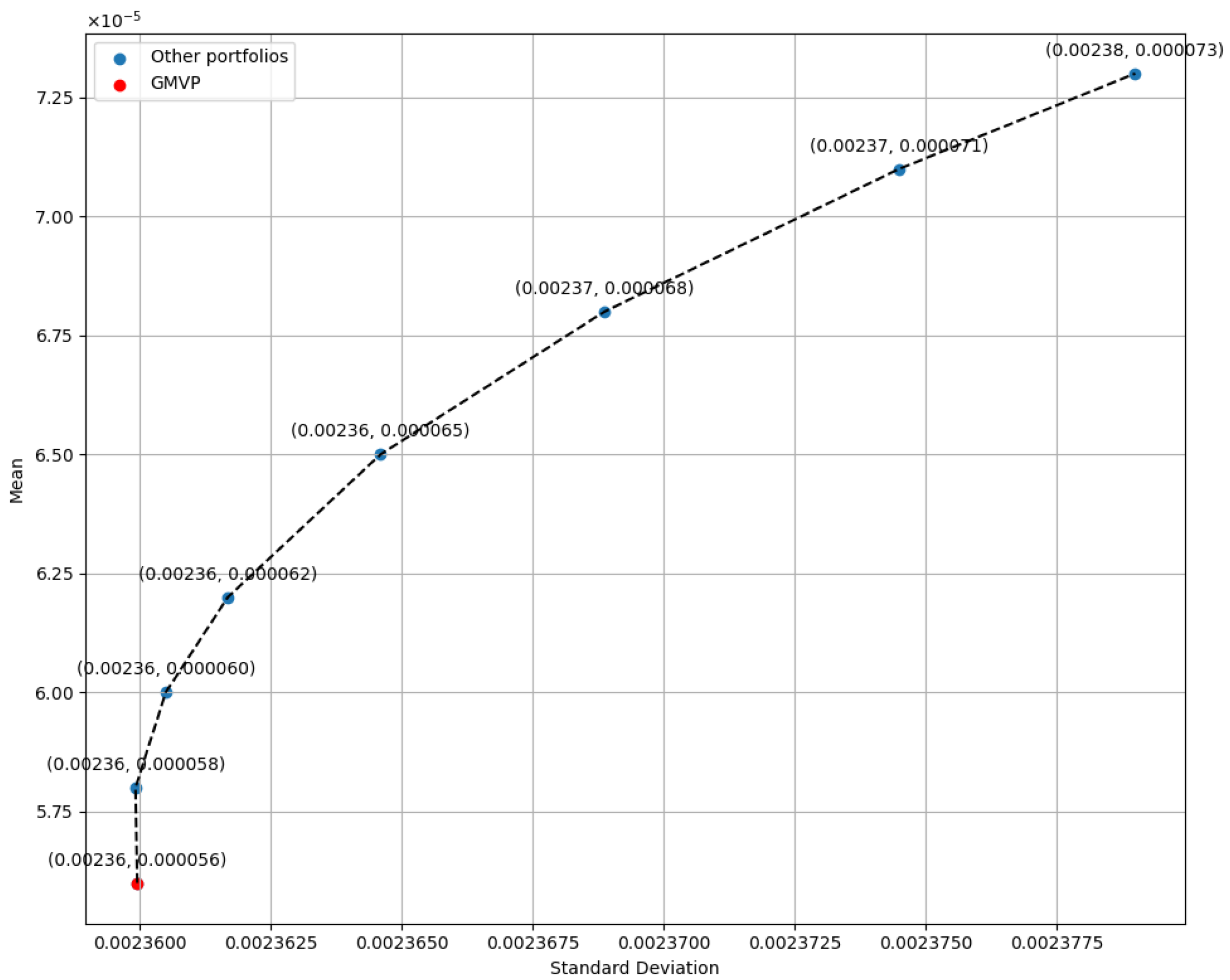 Appliedmath 05 00059 g003