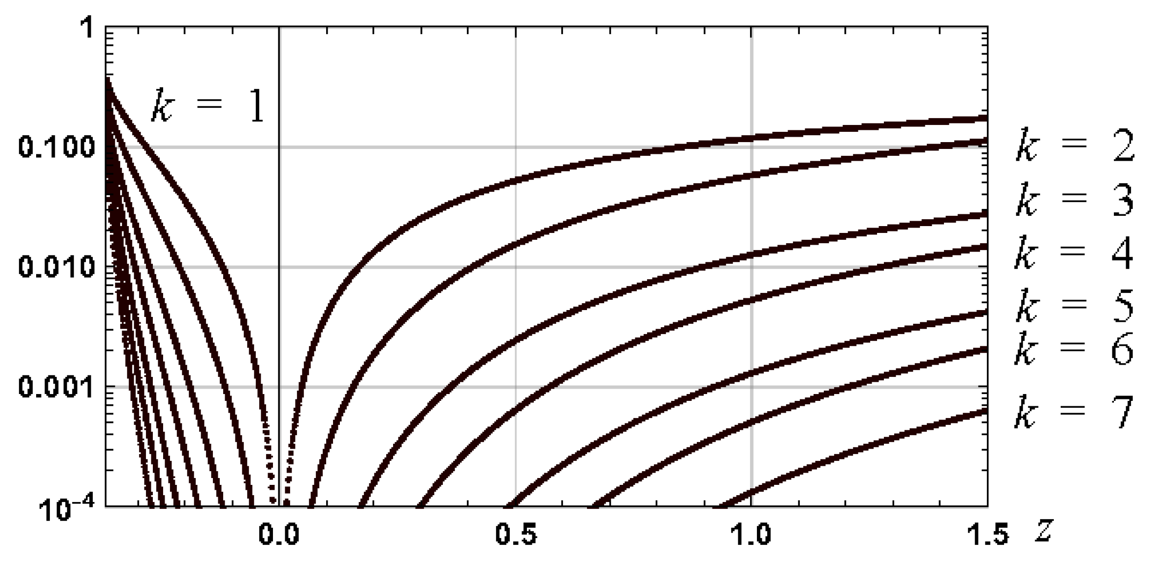 Appliedmath 05 00066 g006