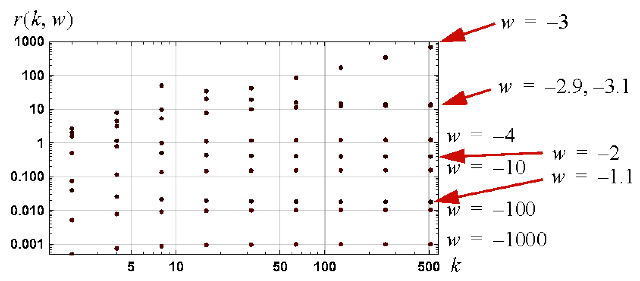 Appliedmath 05 00066 g0a3