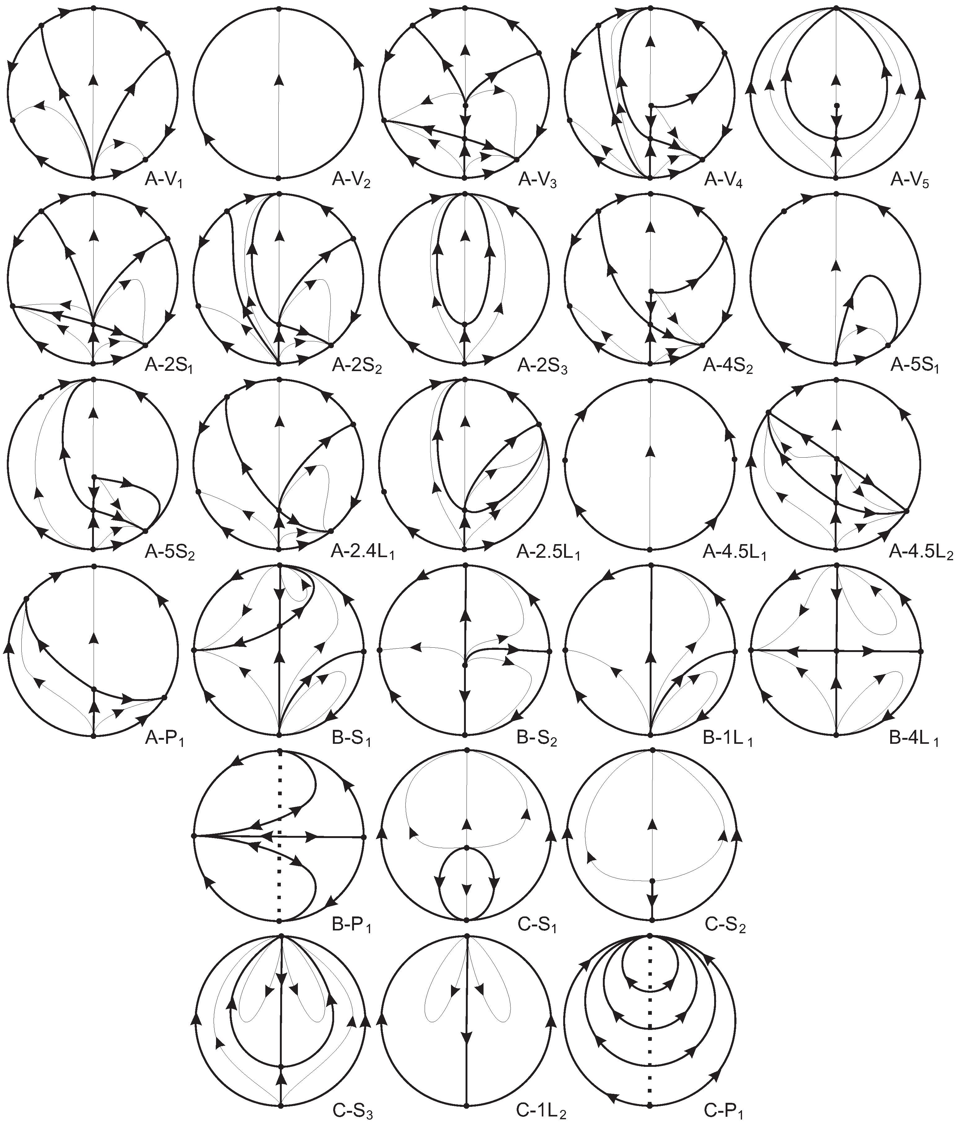 Appliedmath 05 00068 g002
