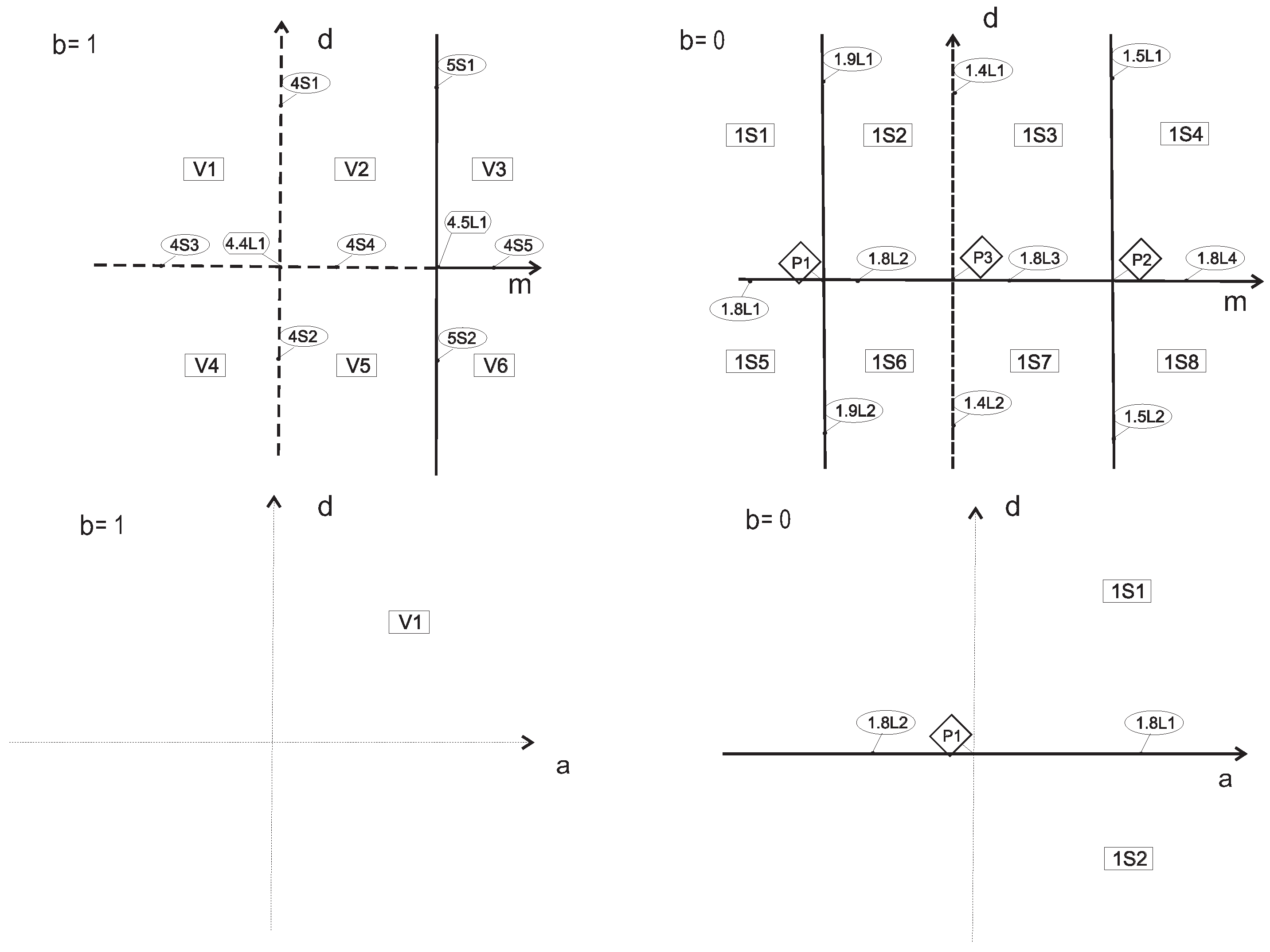 Appliedmath 05 00068 g007