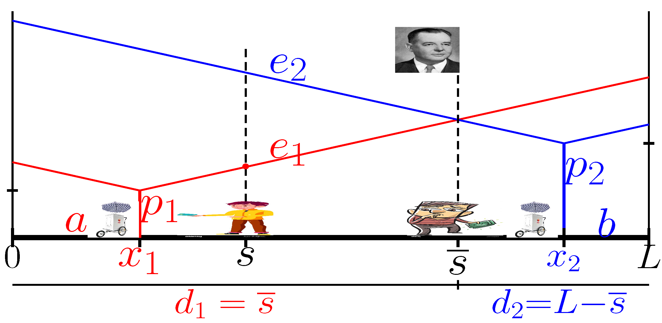 Appliedmath 05 00069 g001
