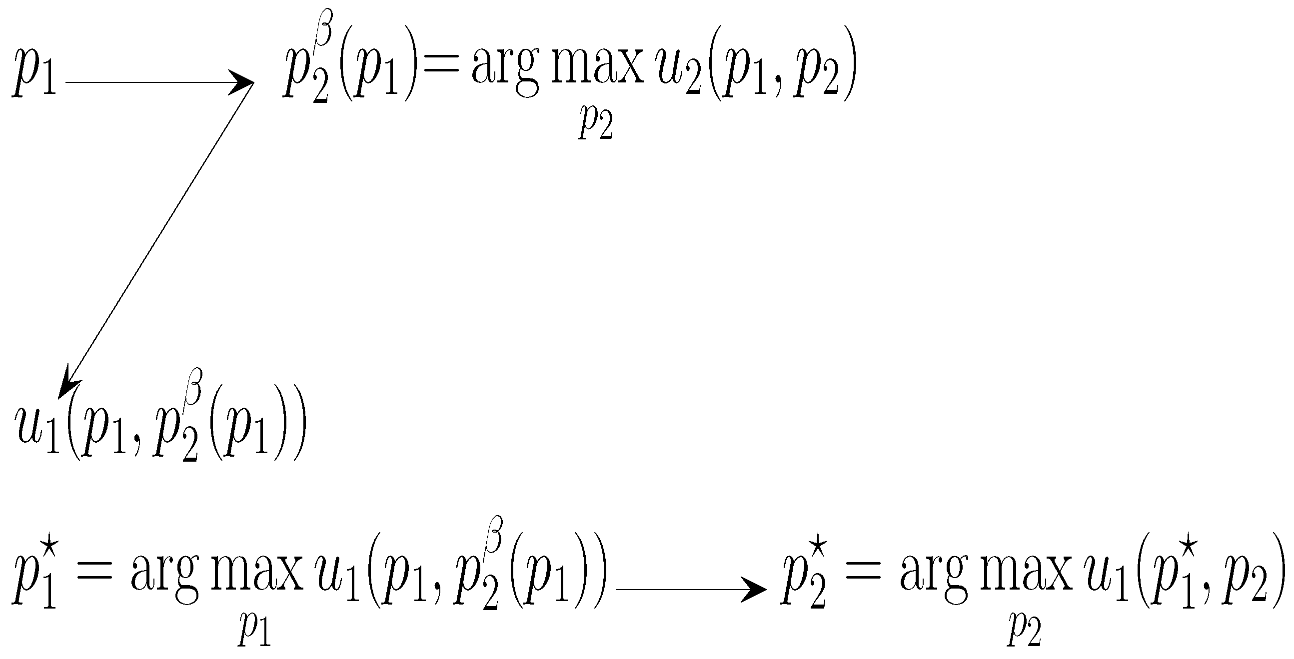 Appliedmath 05 00069 g002
