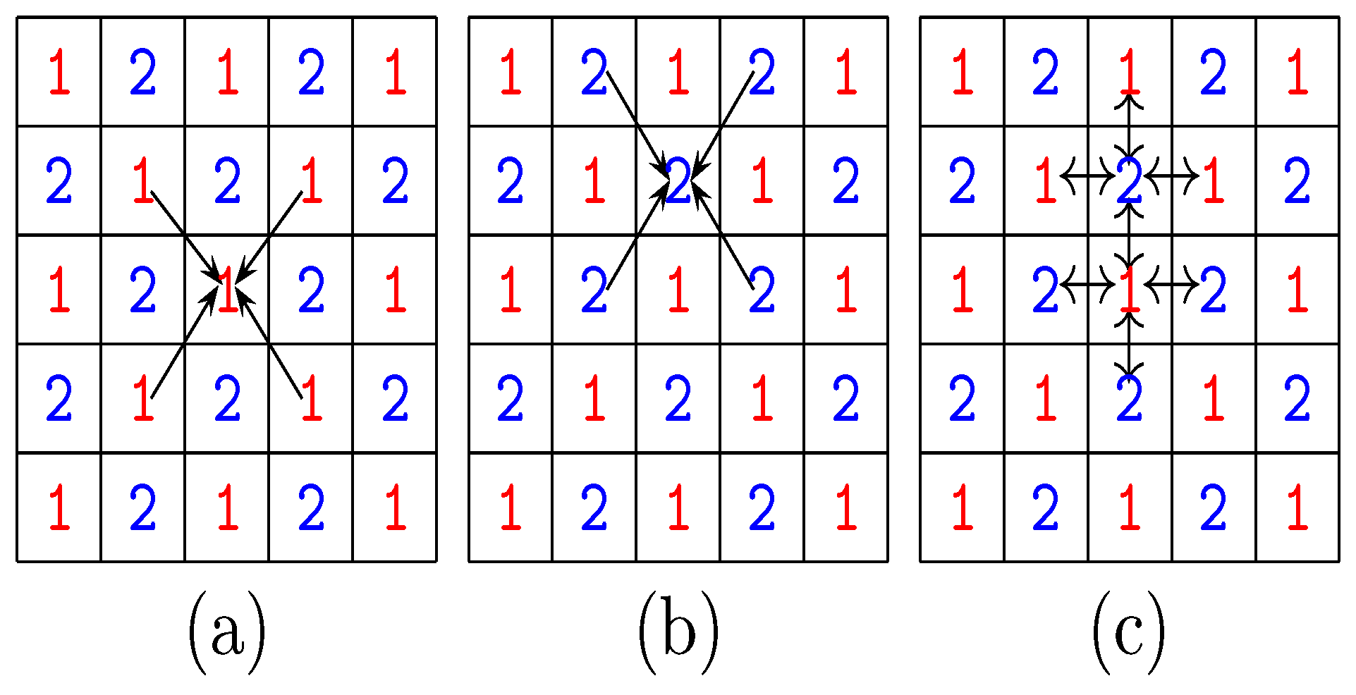 Appliedmath 05 00069 g003