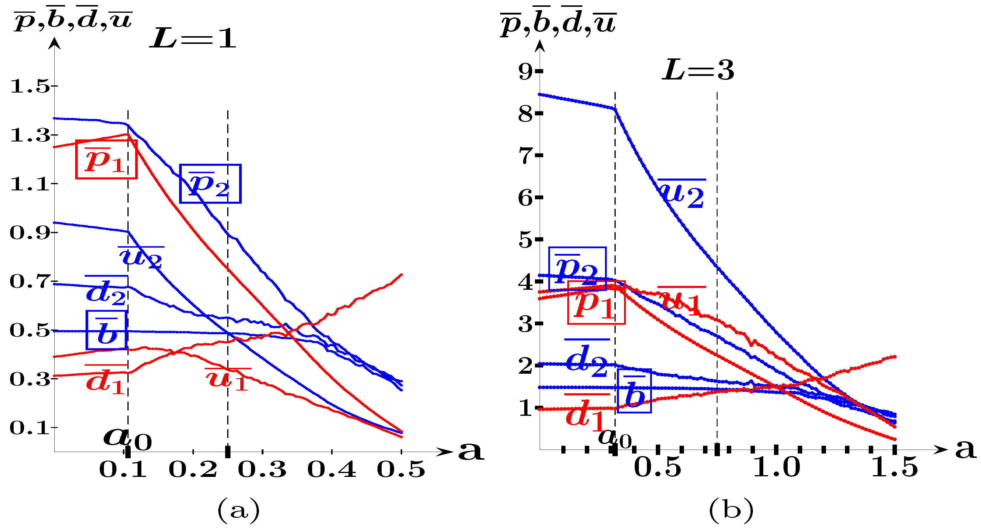 Appliedmath 05 00069 g010