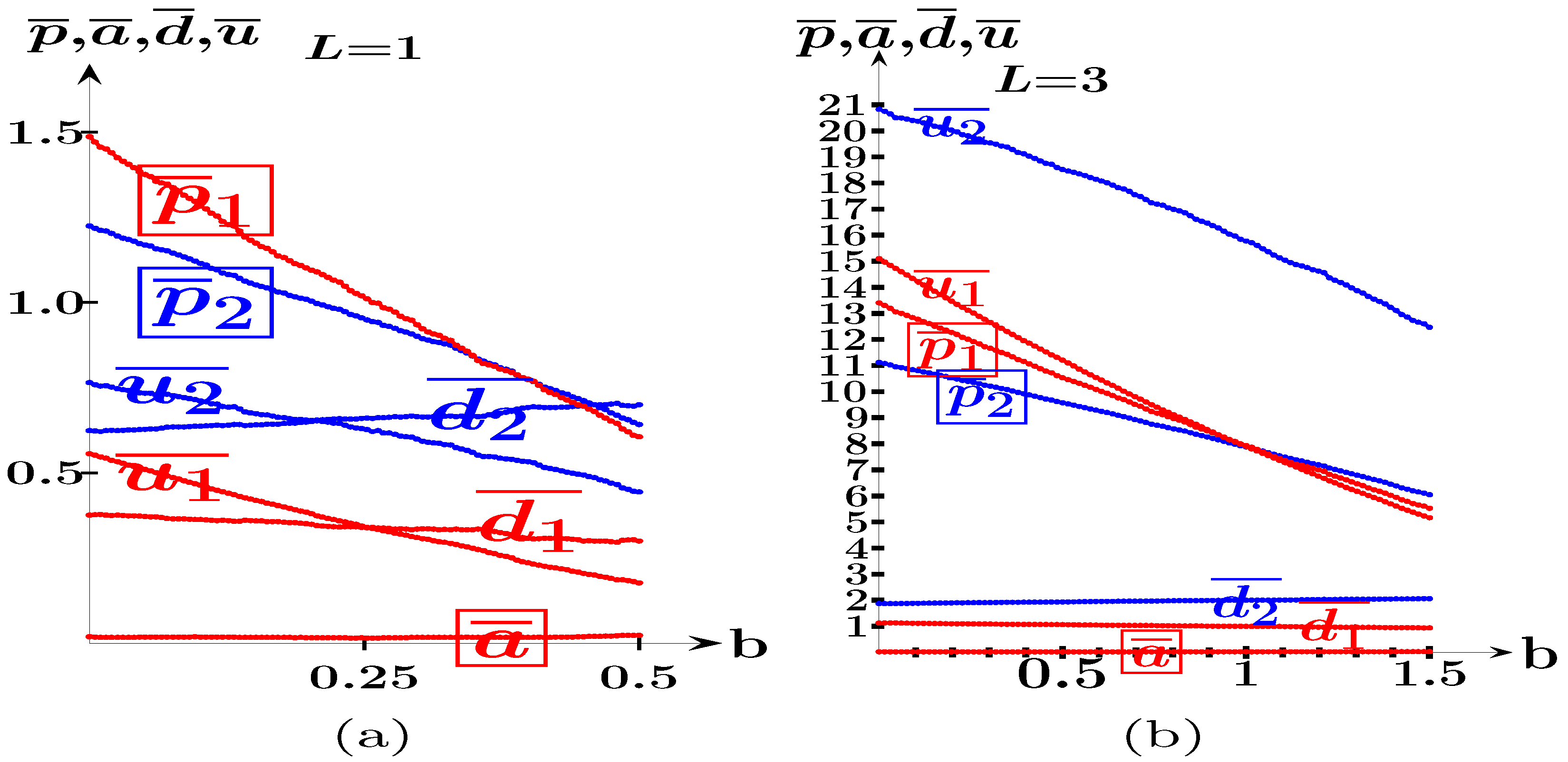 Appliedmath 05 00069 g015