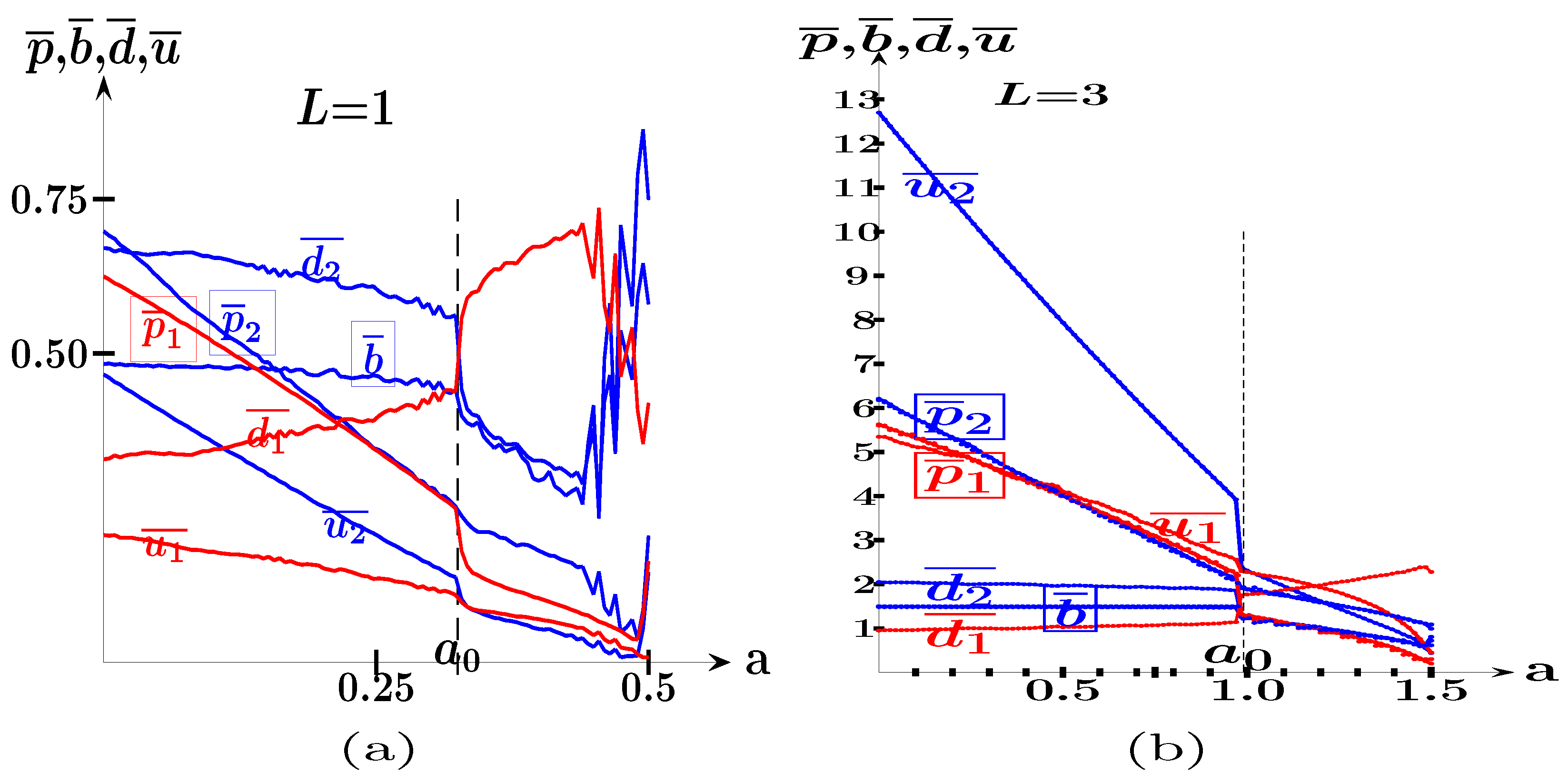Appliedmath 05 00069 g017