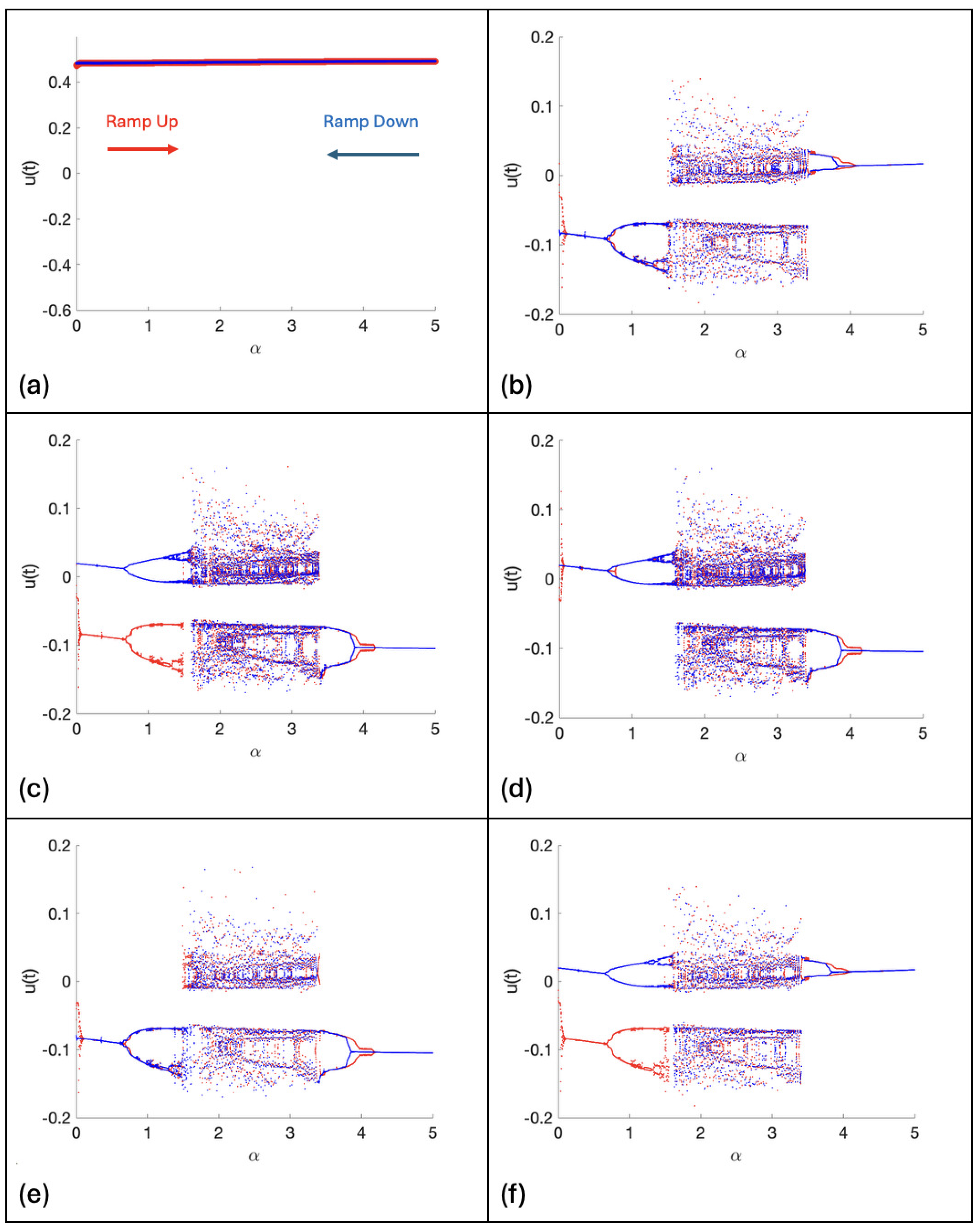 Appliedmath 05 00070 g004