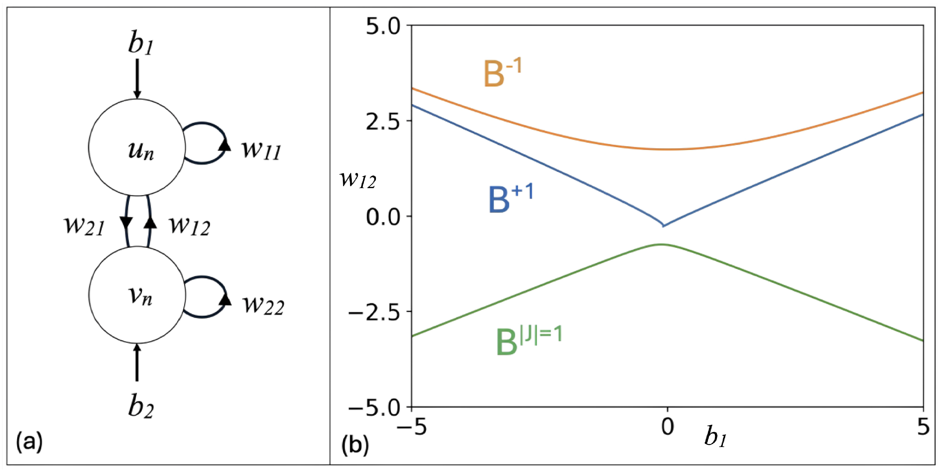 Appliedmath 05 00070 g006