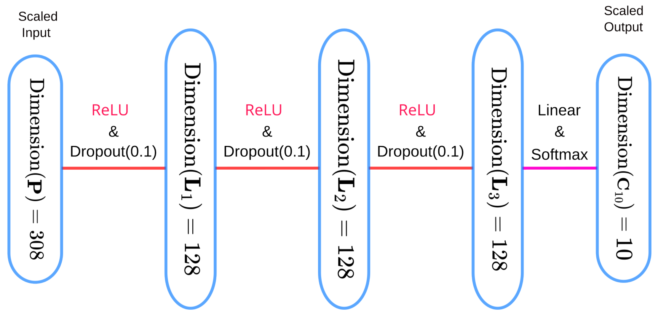 Appliedmath 05 00072 g008