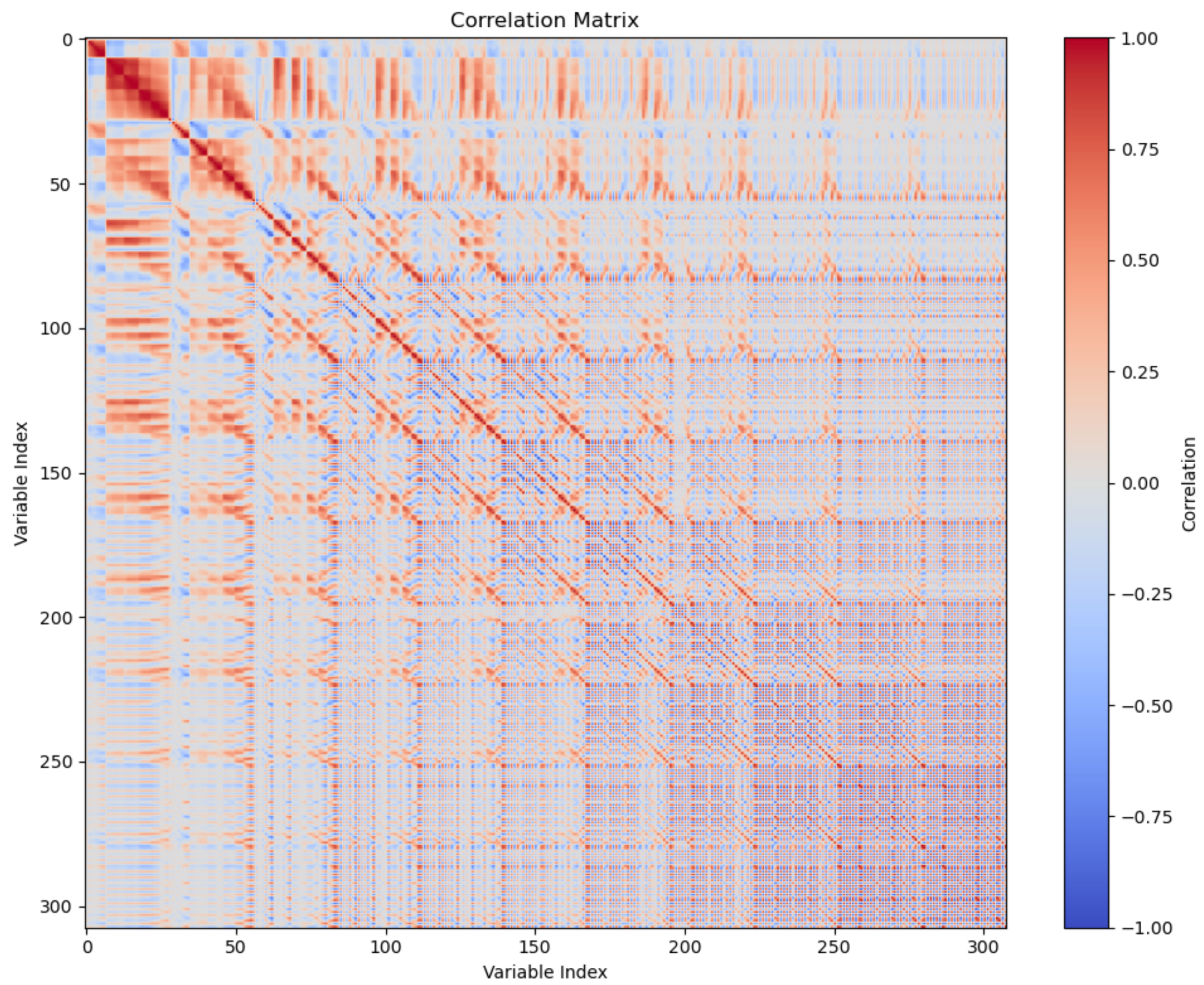 Appliedmath 05 00072 g017
