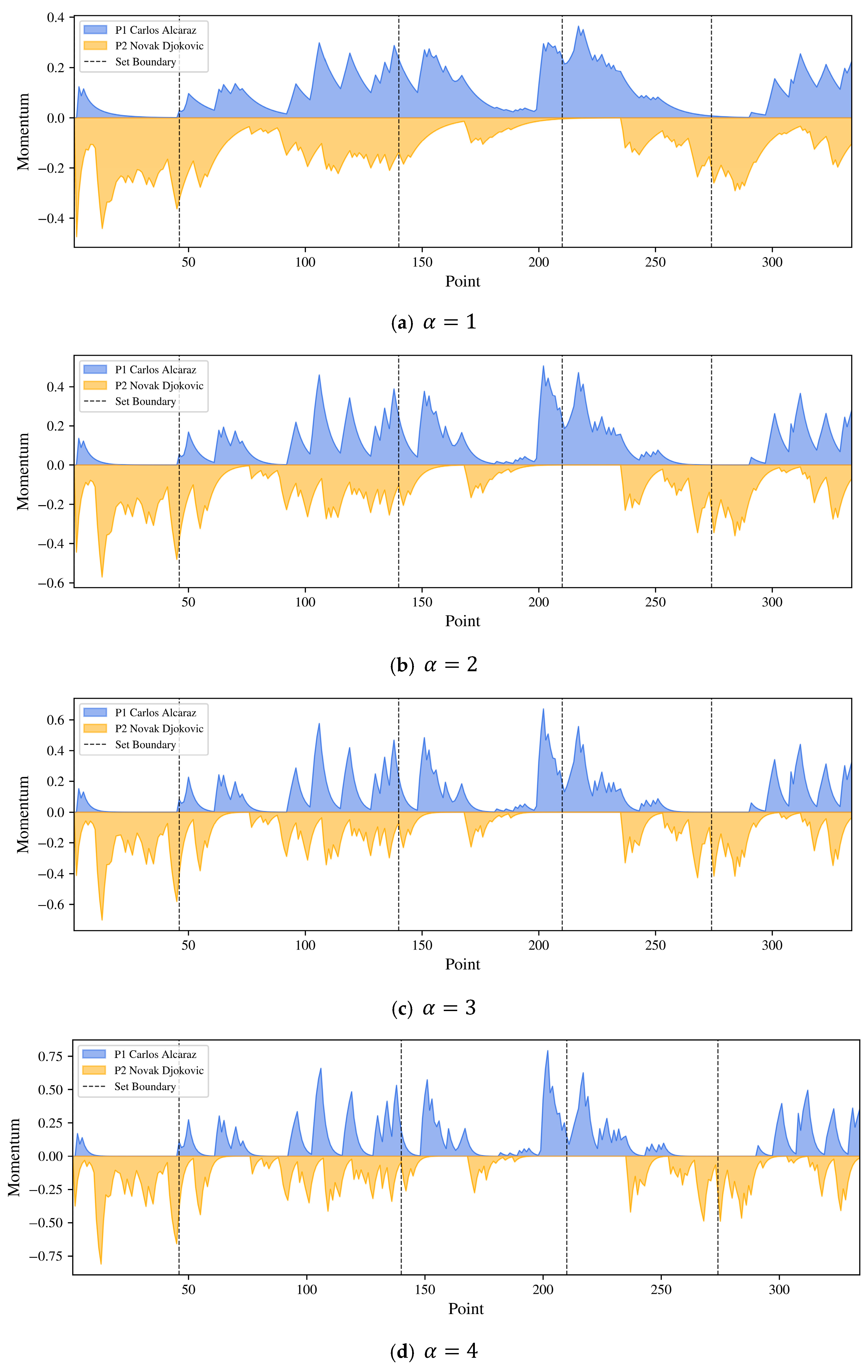 Appliedmath 05 00077 g004a