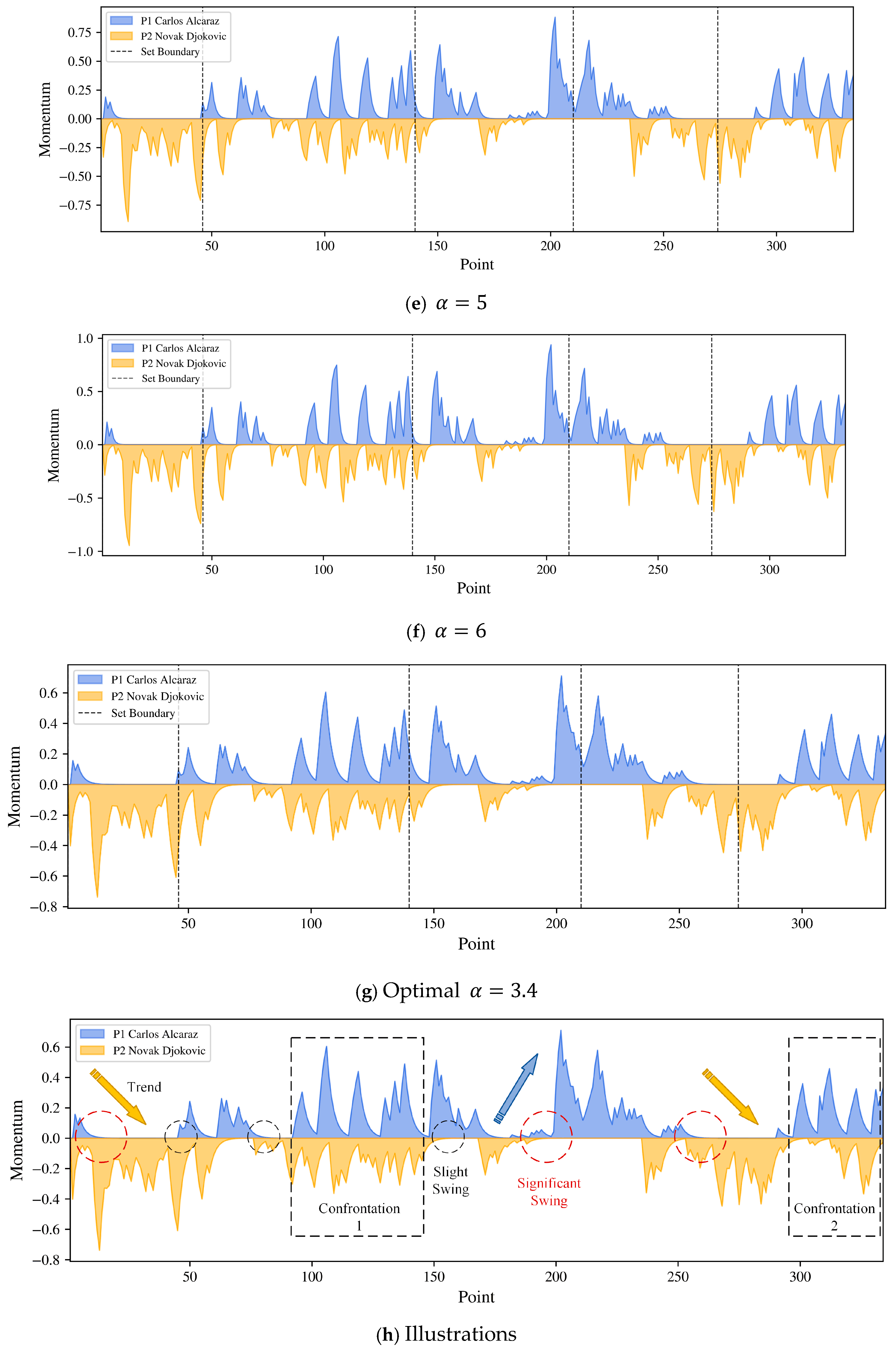 Appliedmath 05 00077 g004b