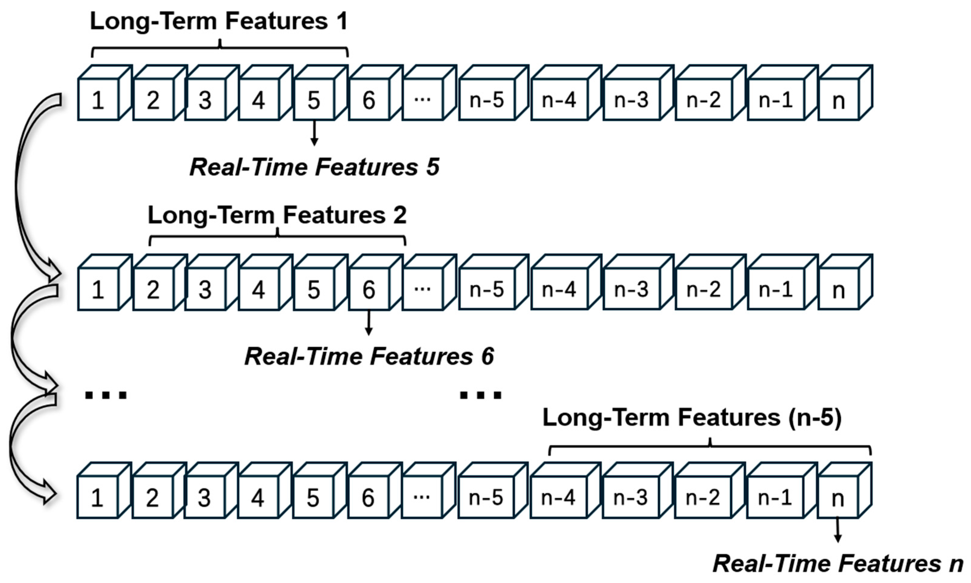 Appliedmath 05 00077 g009