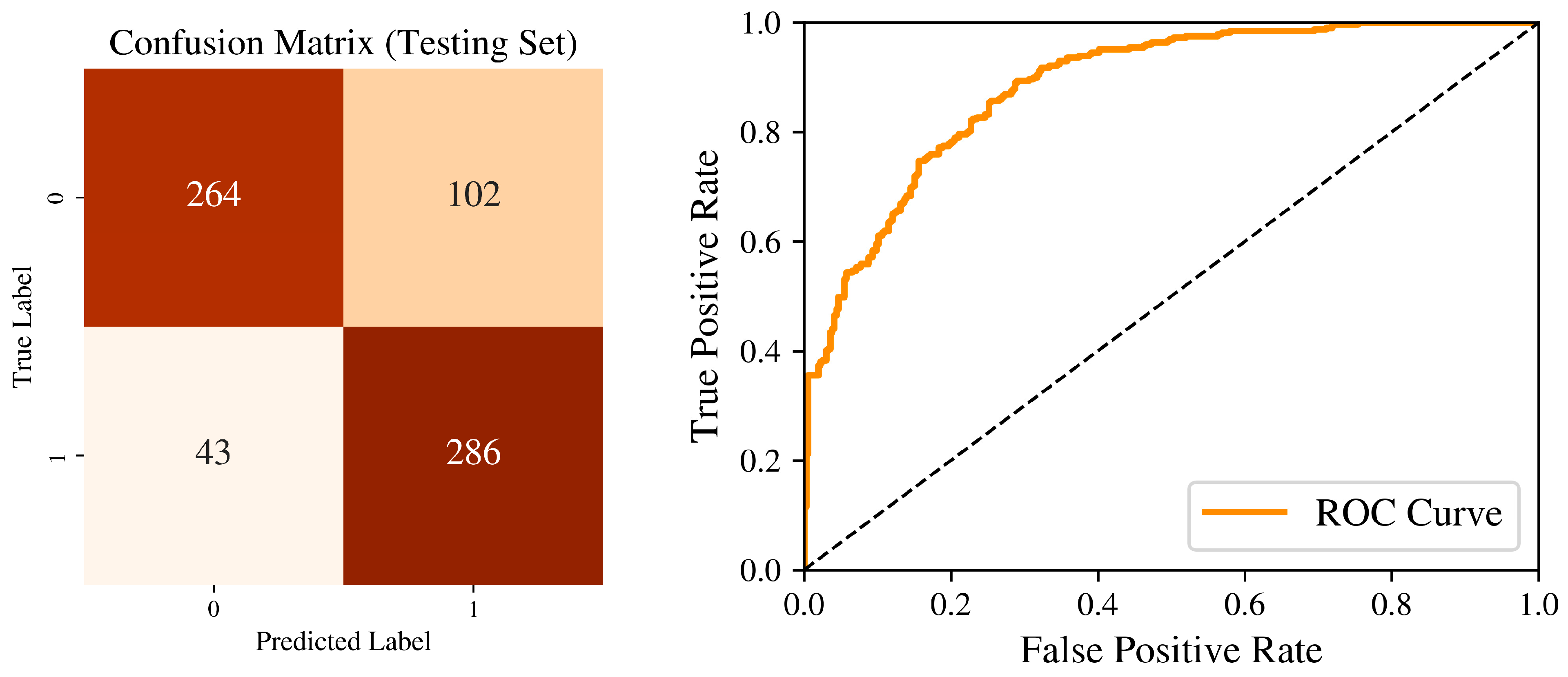 Appliedmath 05 00077 g012