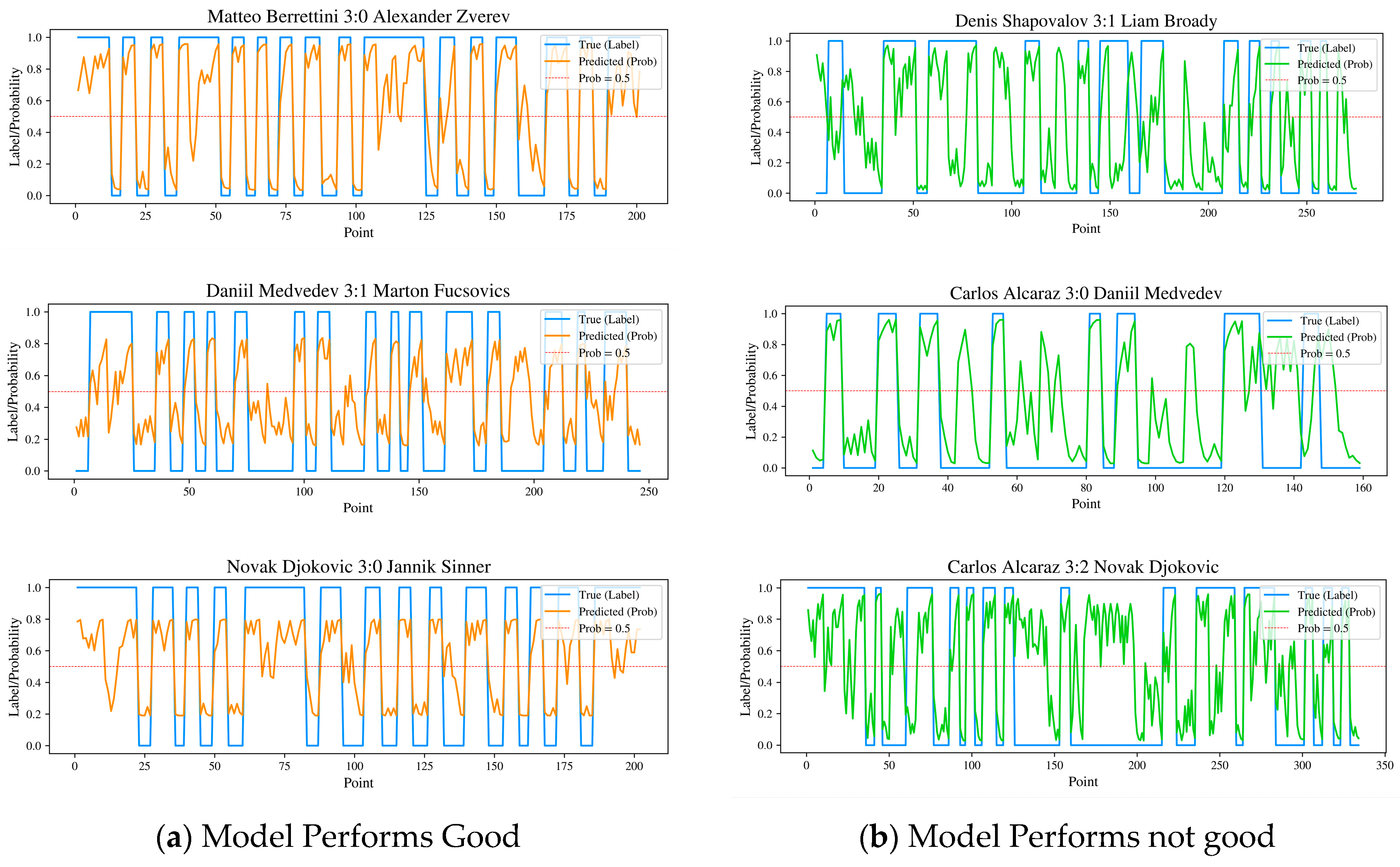 Appliedmath 05 00077 g013