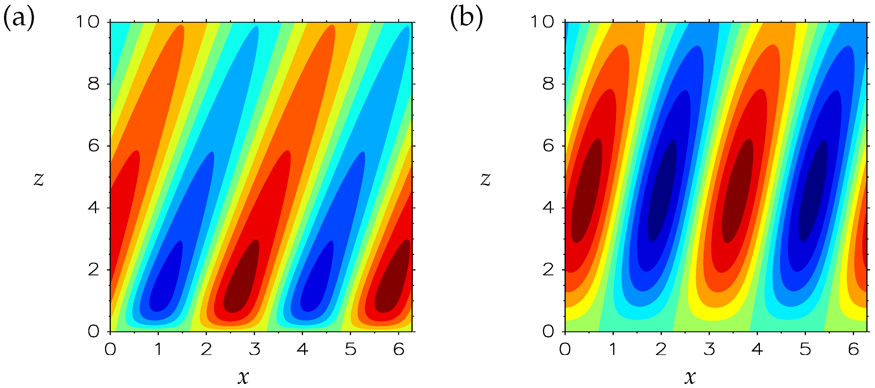 Appliedmath 05 00080 g001