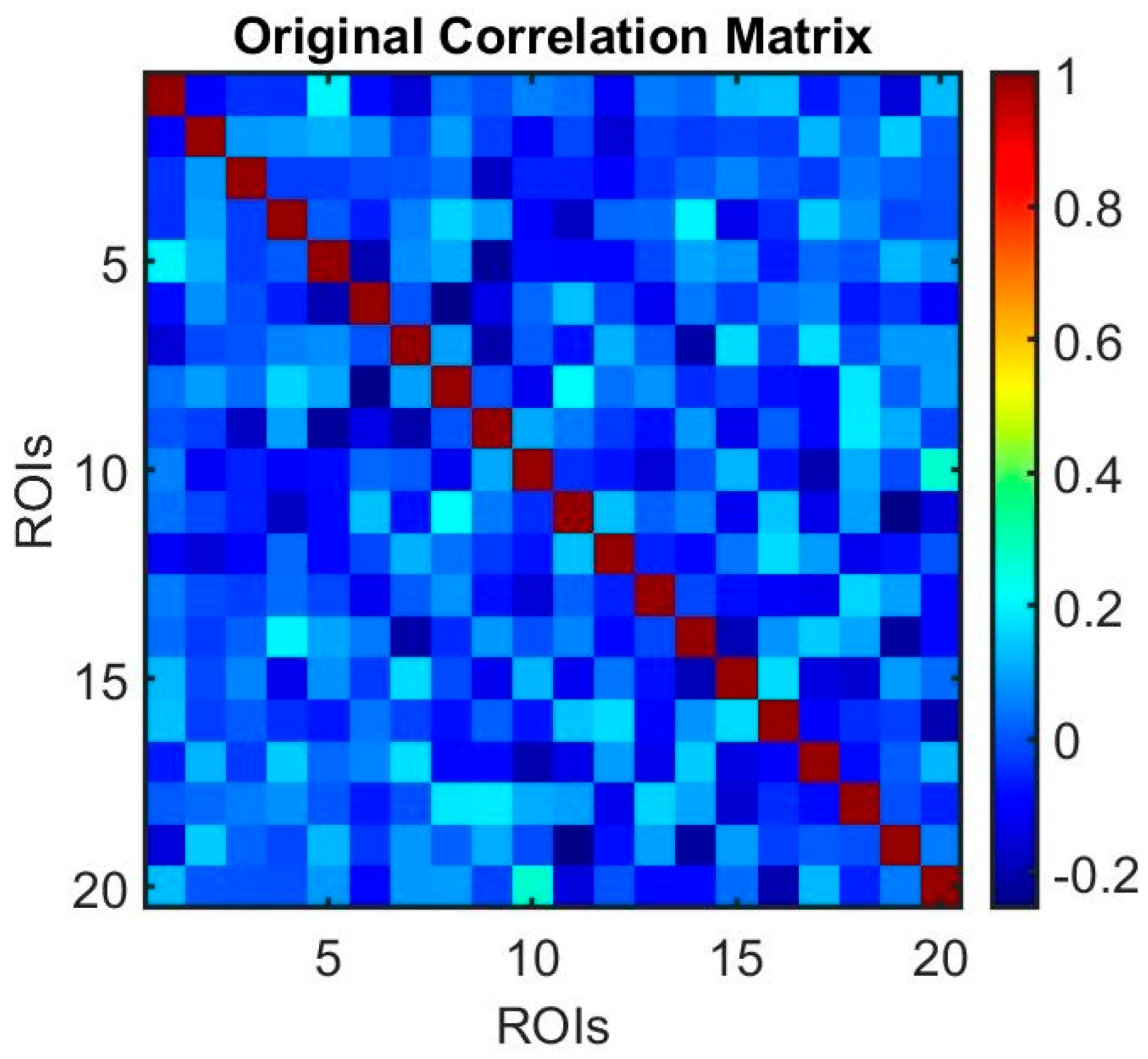 Appliedmath 05 00081 g007