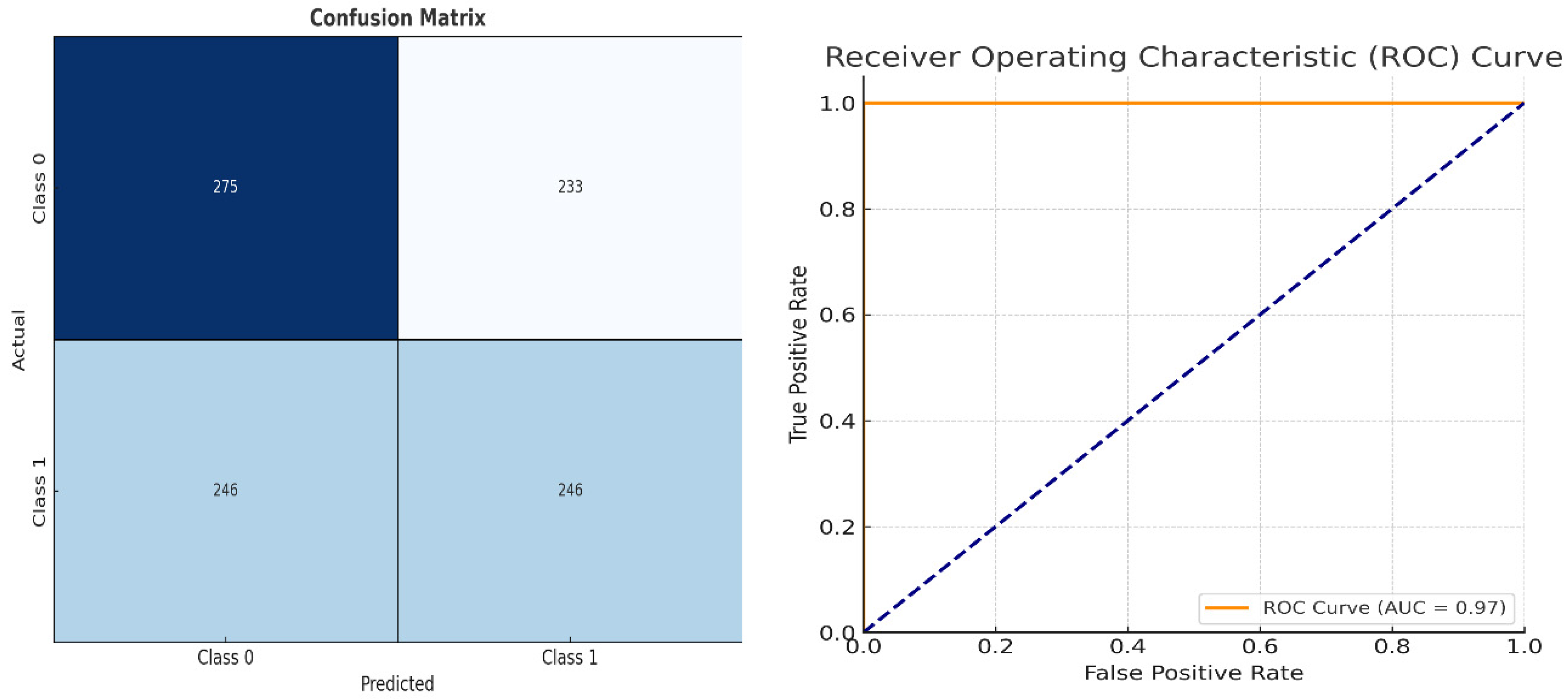 Appliedmath 05 00082 g005
