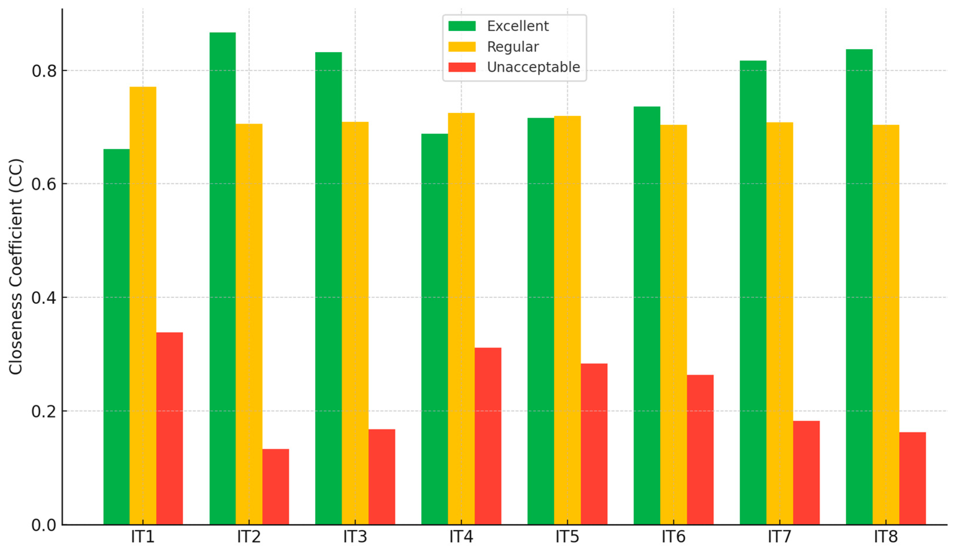 Appliedmath 05 00084 g001