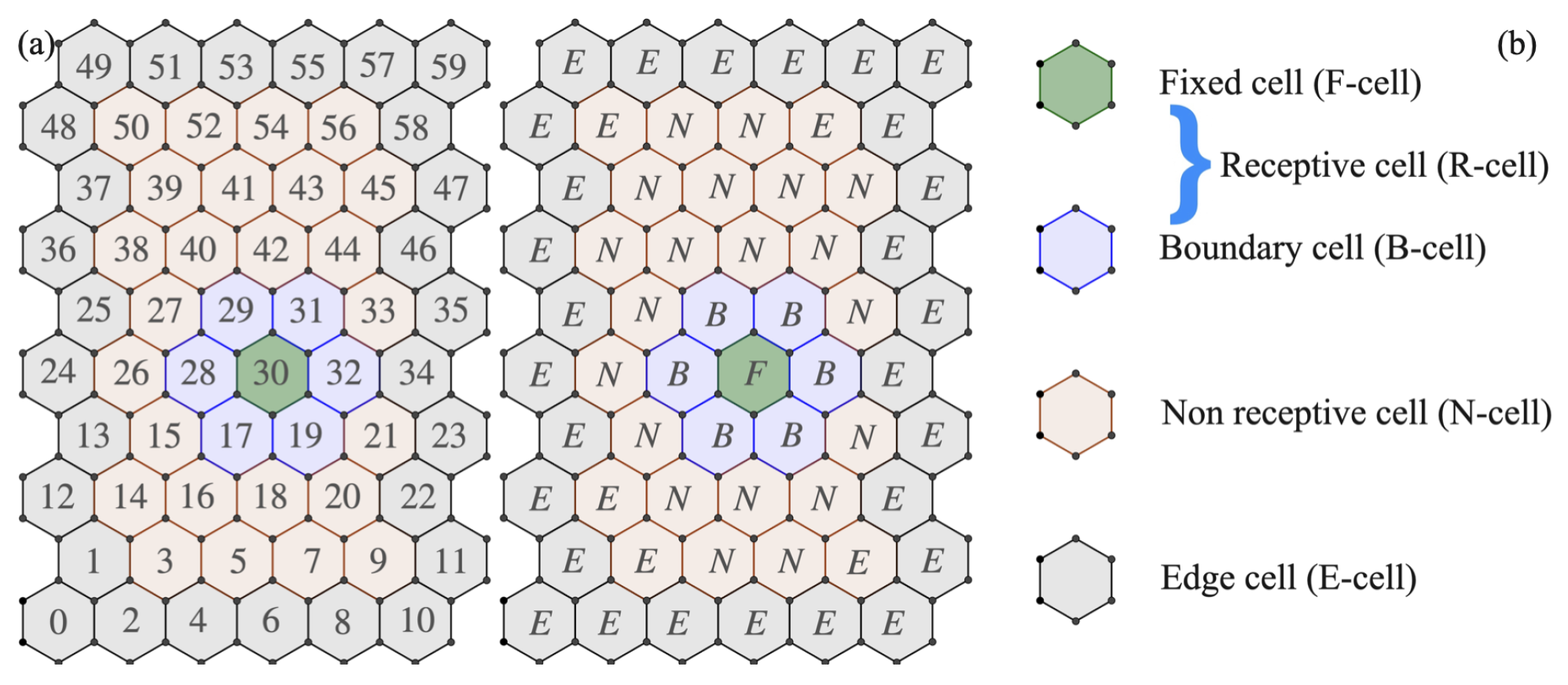 Appliedmath 05 00085 g004