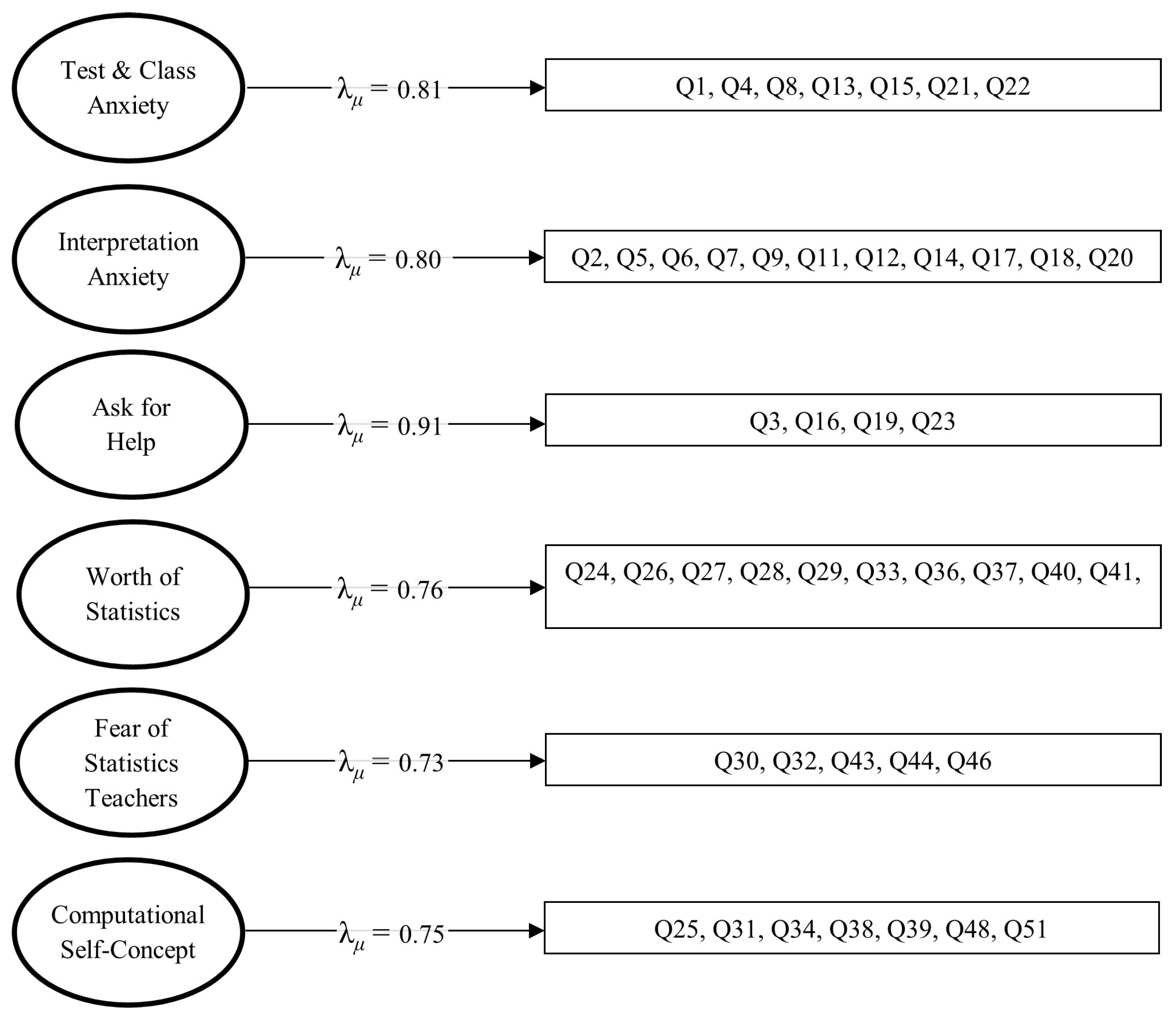 Appliedmath 05 00100 g002 Appliedmath 05 00100 g002