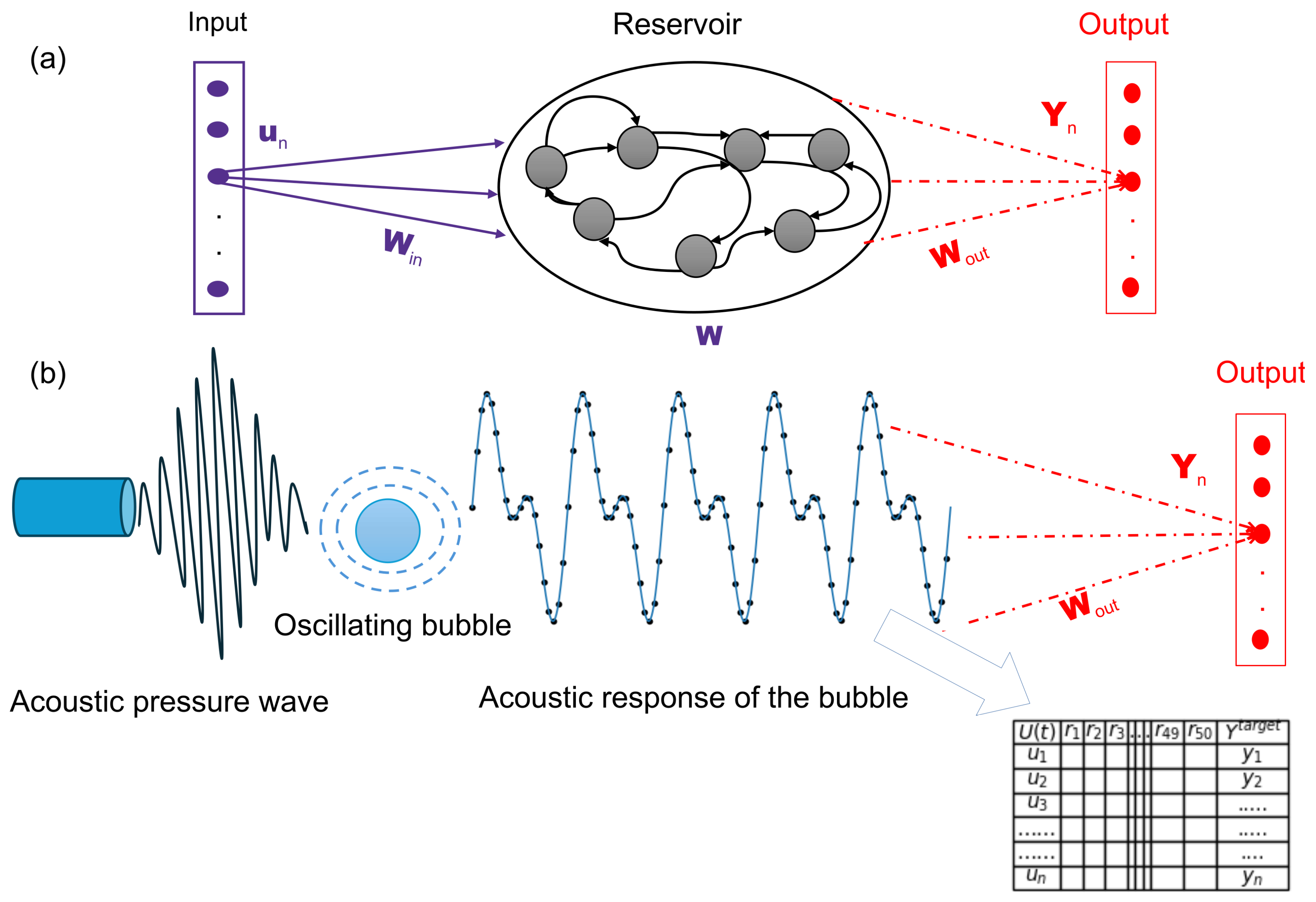 Appliedmath 05 00101 g001