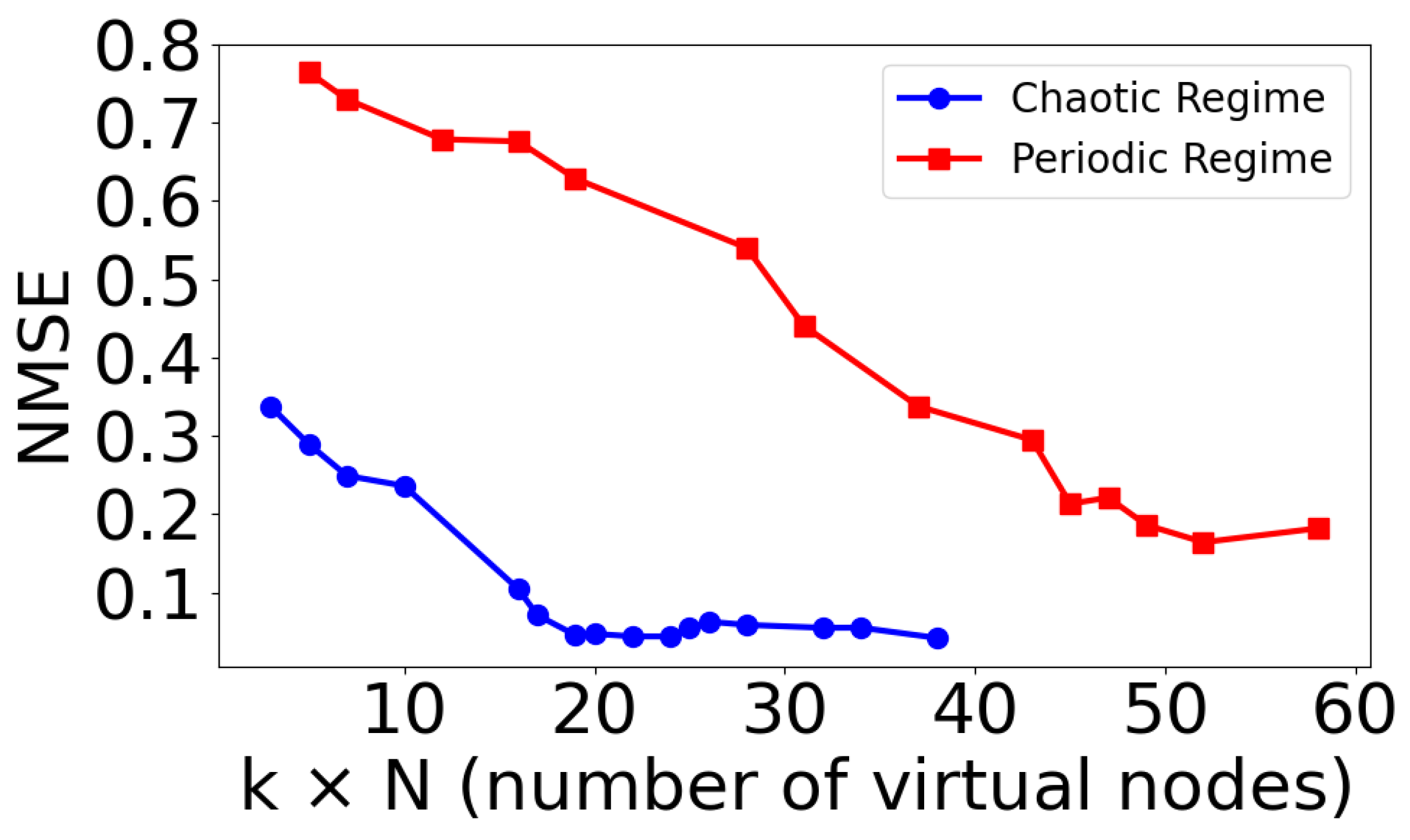 Appliedmath 05 00101 g004