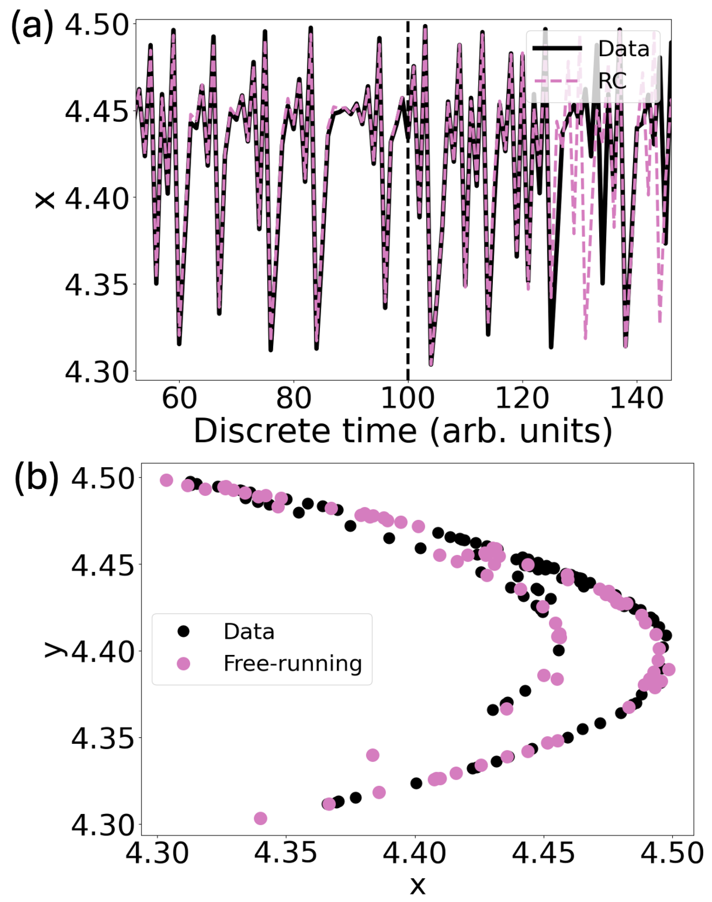 Appliedmath 05 00101 g005