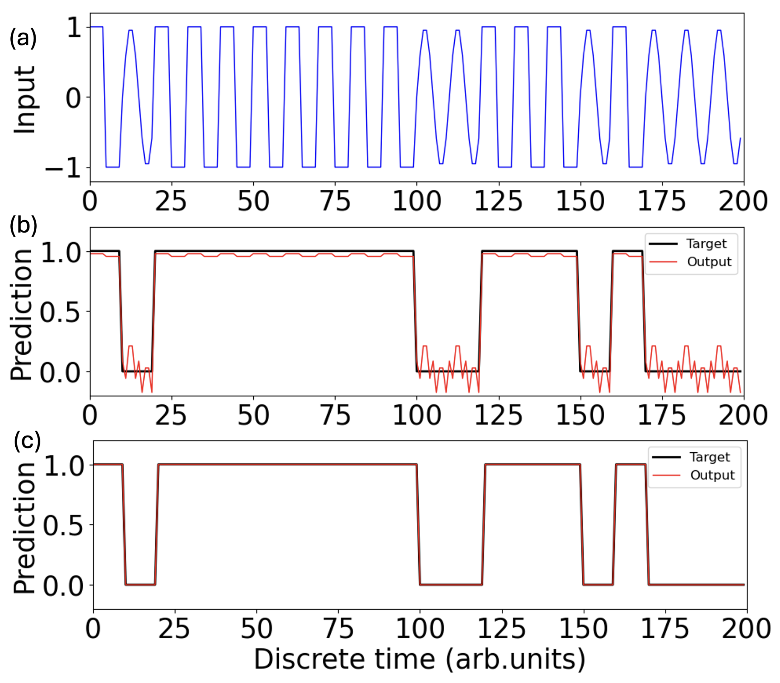 Appliedmath 05 00101 g006