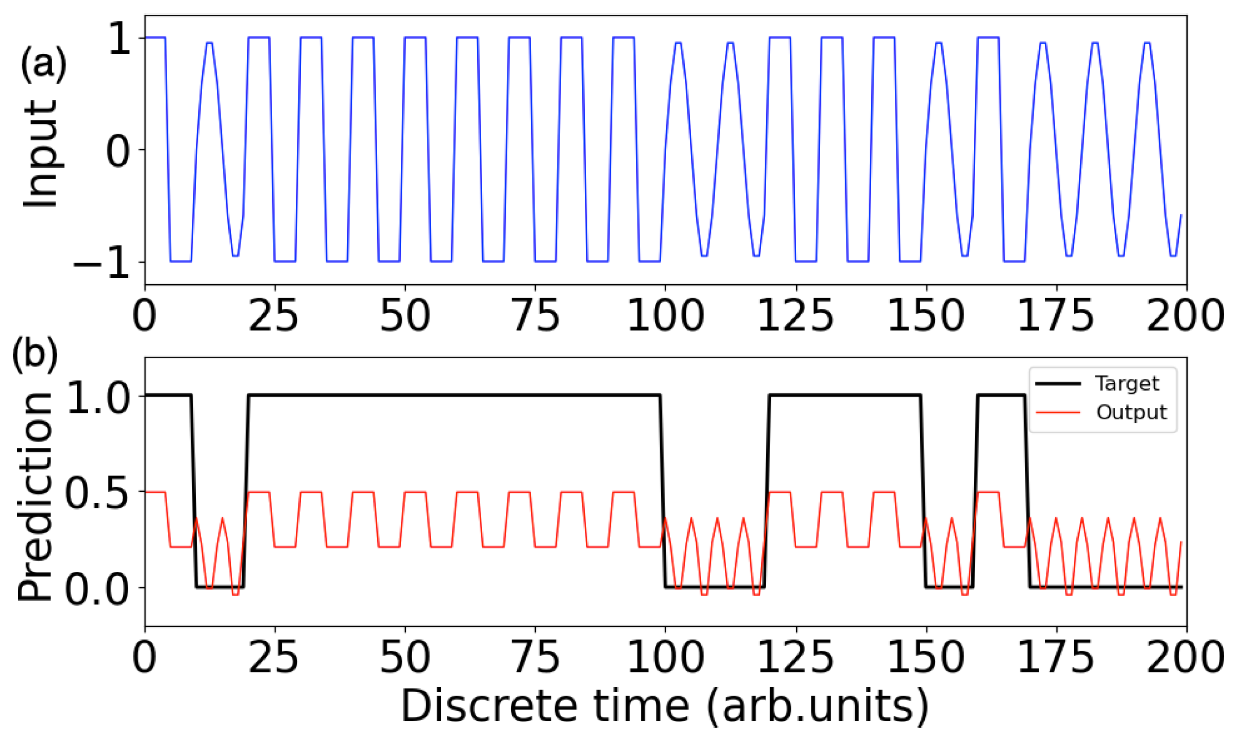 Appliedmath 05 00101 g007